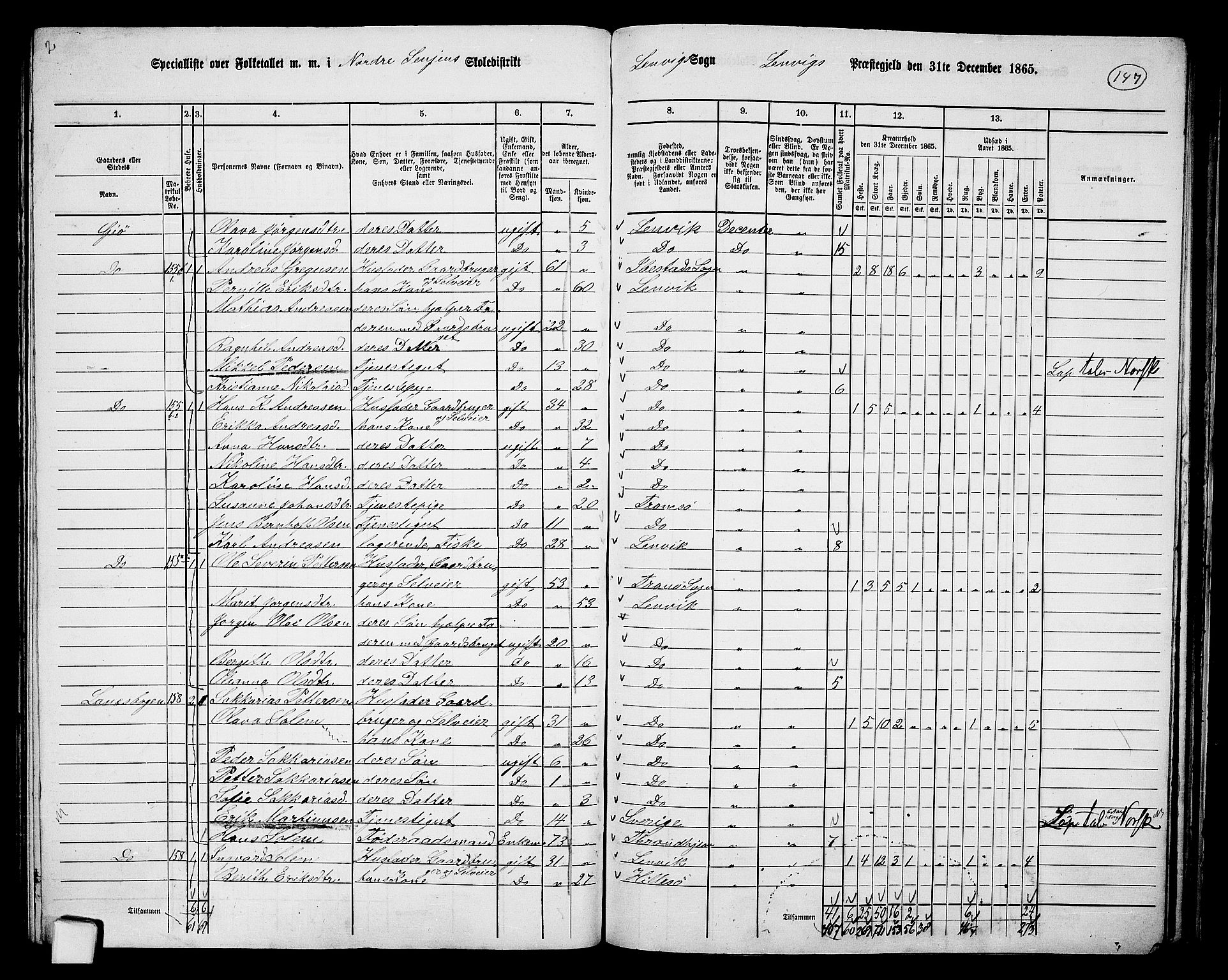 RA, 1865 census for Lenvik, 1865, p. 128