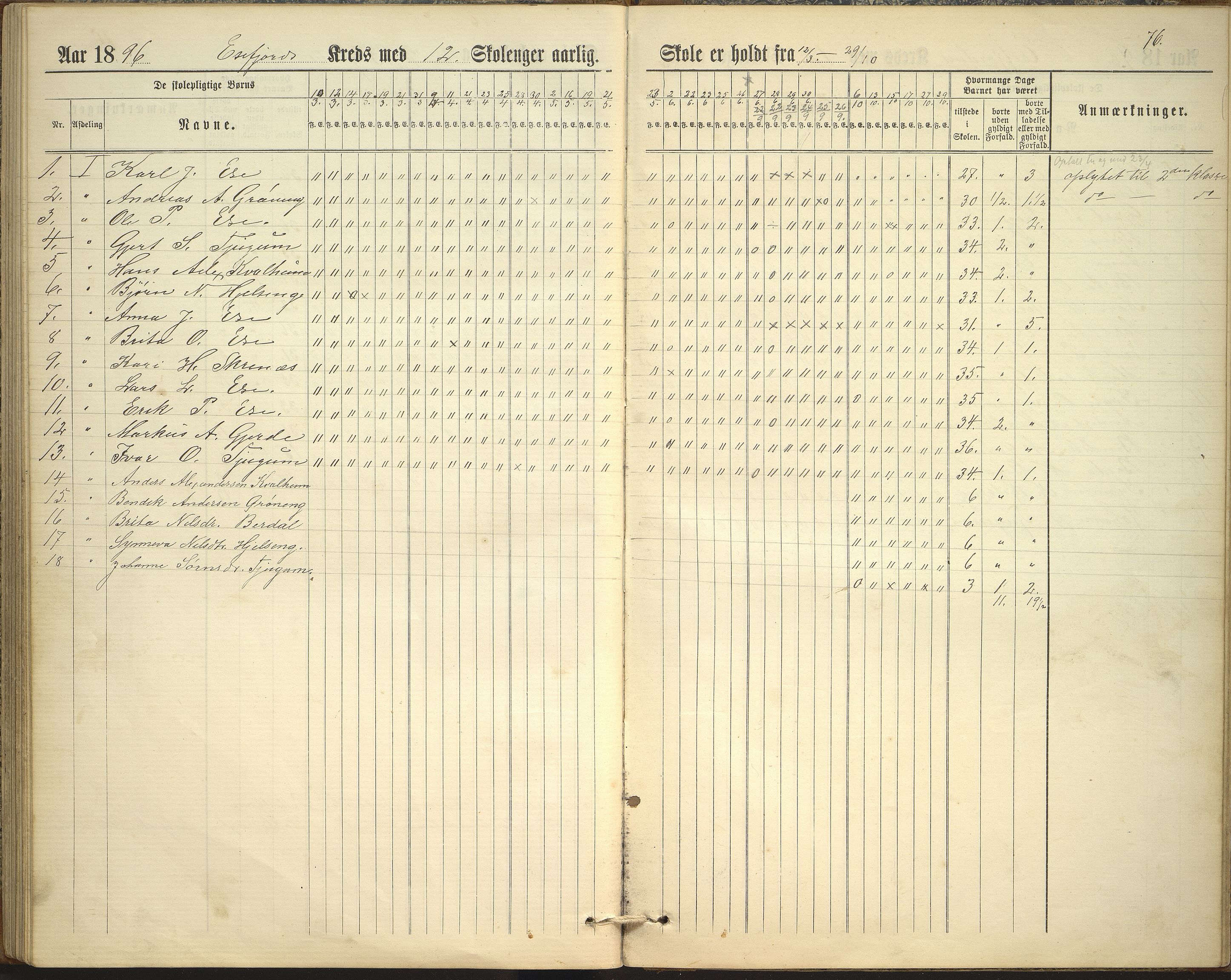 Balestrand kommune. Grøneng skule/Esefjorden skulekrins, VLFK/K-14180.520.07/543/L0001: dagbok for Esefjorden skulekrins, 1882-1905, p. 76