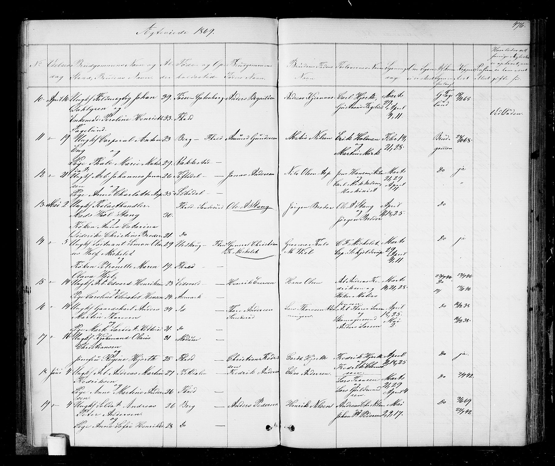 Halden prestekontor Kirkebøker, SAO/A-10909/G/Ga/L0006: Parish register (copy) no. 6, 1869-1884, p. 476