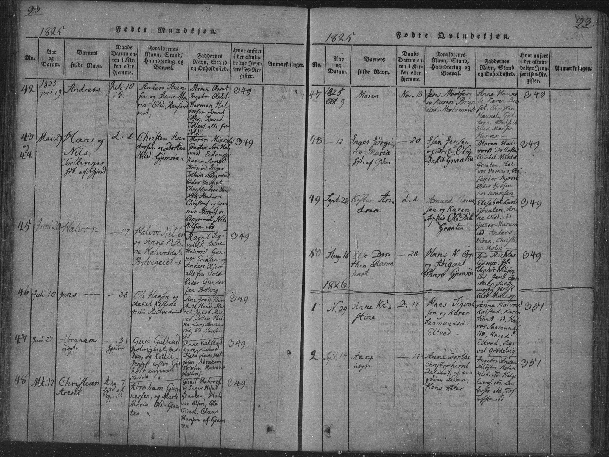 Solum kirkebøker, SAKO/A-306/F/Fa/L0004: Parish register (official) no. I 4, 1814-1833, p. 93