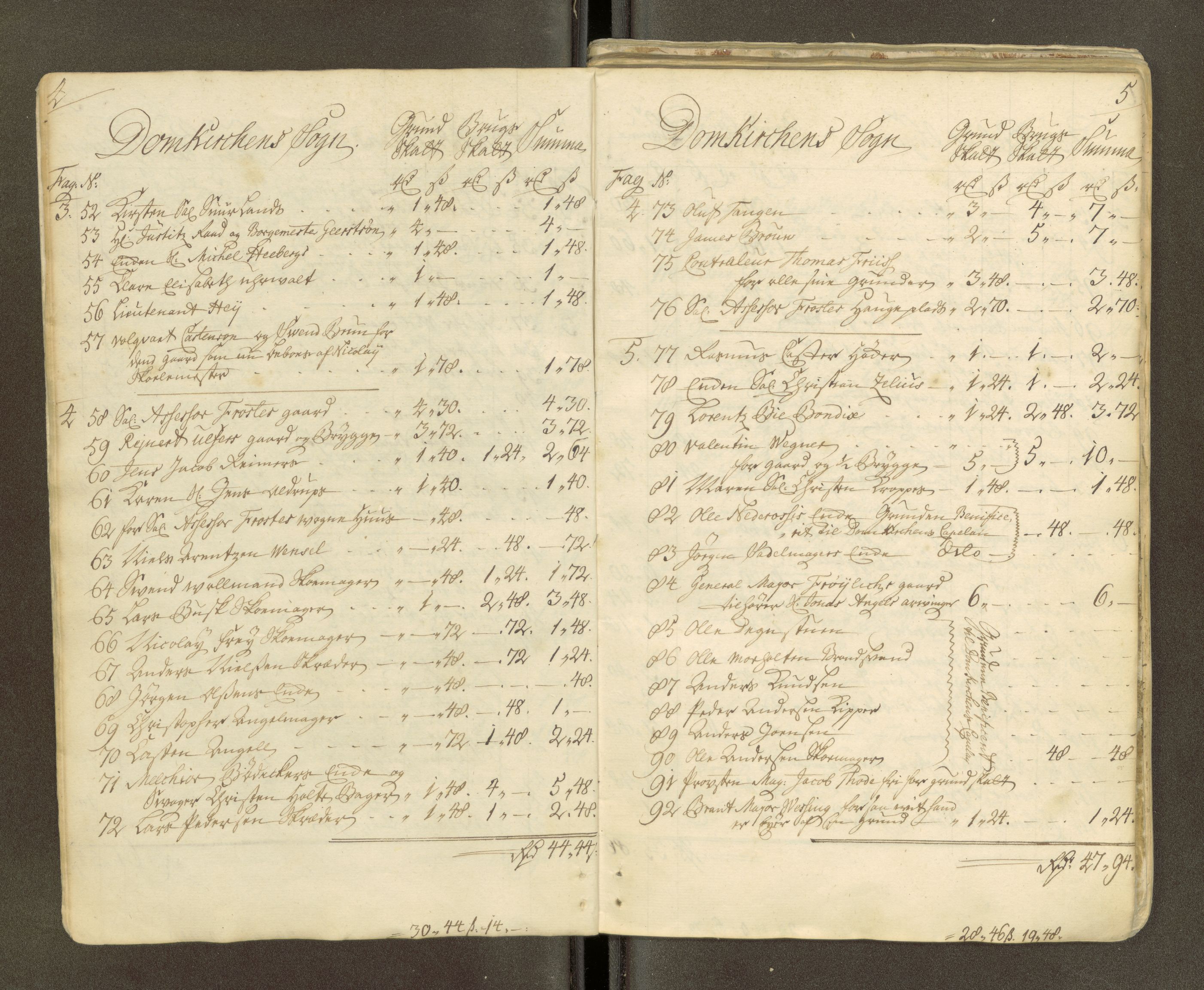 Trondheim magistrat, AV/SAT-A-4372/D/Da/L0007: Skattemanntall, 1740-1745, p. 358
