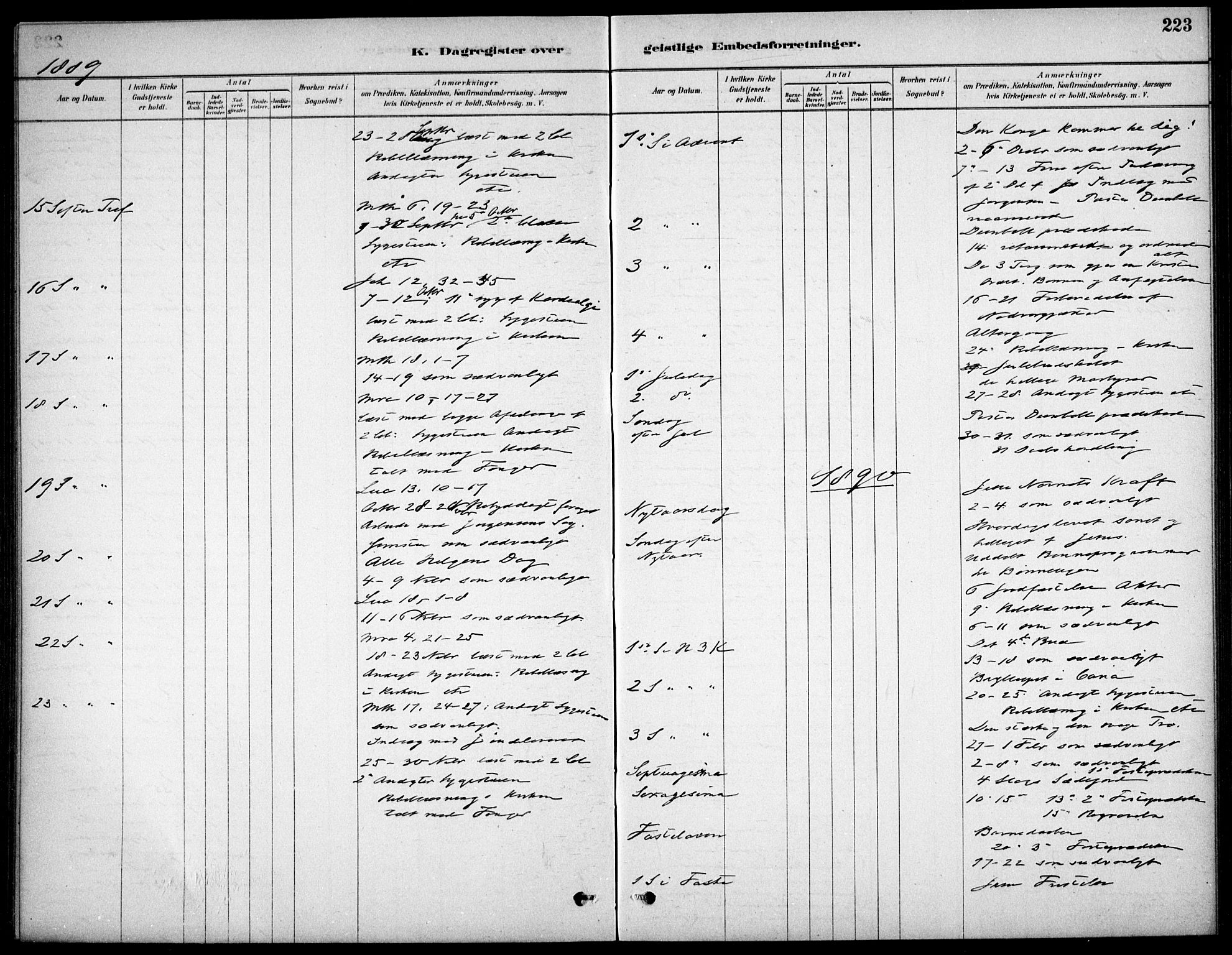 Kristiania tukthusprest Kirkebøker, AV/SAO-A-10881/F/Fa/L0005: Parish register (official) no. 5, 1879-1936, p. 223