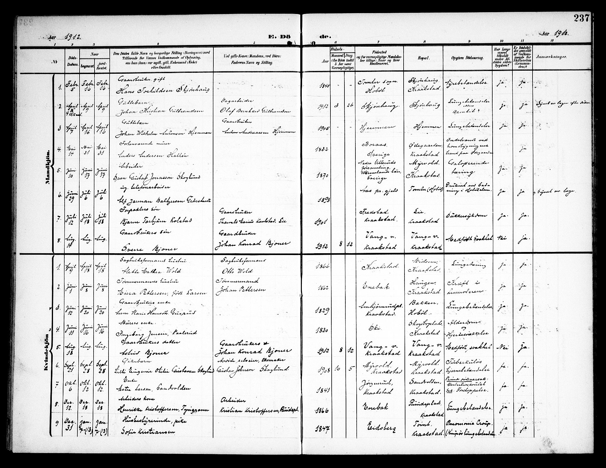 Kråkstad prestekontor Kirkebøker, AV/SAO-A-10125a/G/Ga/L0002: Parish register (copy) no. I 2, 1905-1934, p. 237