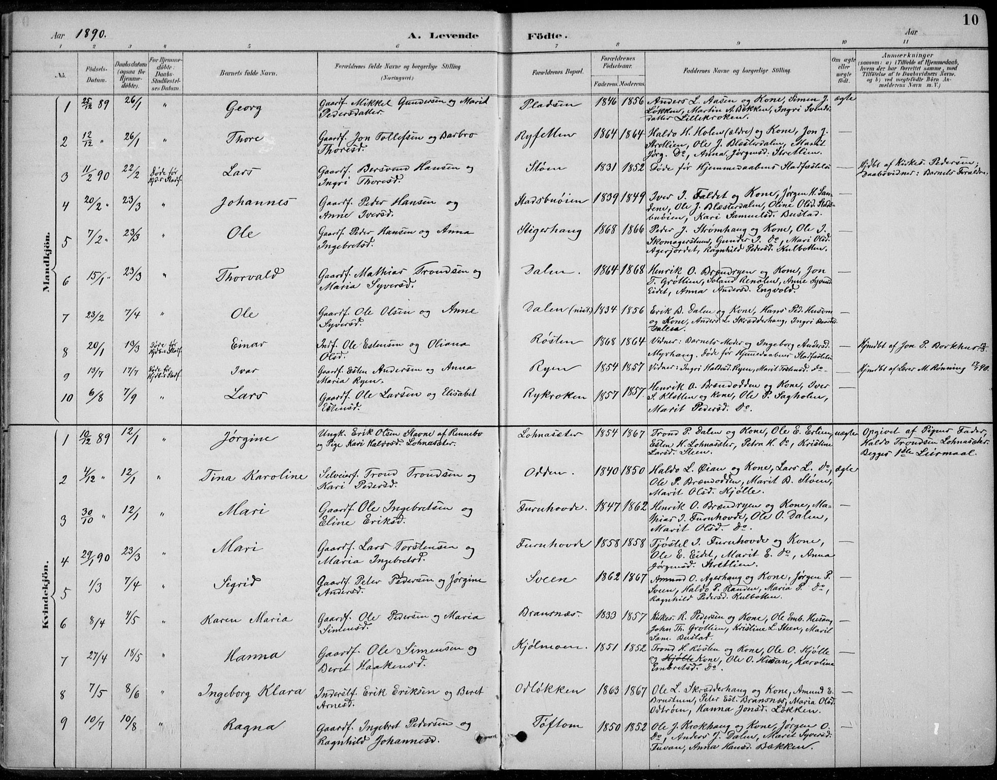 Alvdal prestekontor, SAH/PREST-060/H/Ha/Haa/L0003: Parish register (official) no. 3, 1886-1912, p. 10