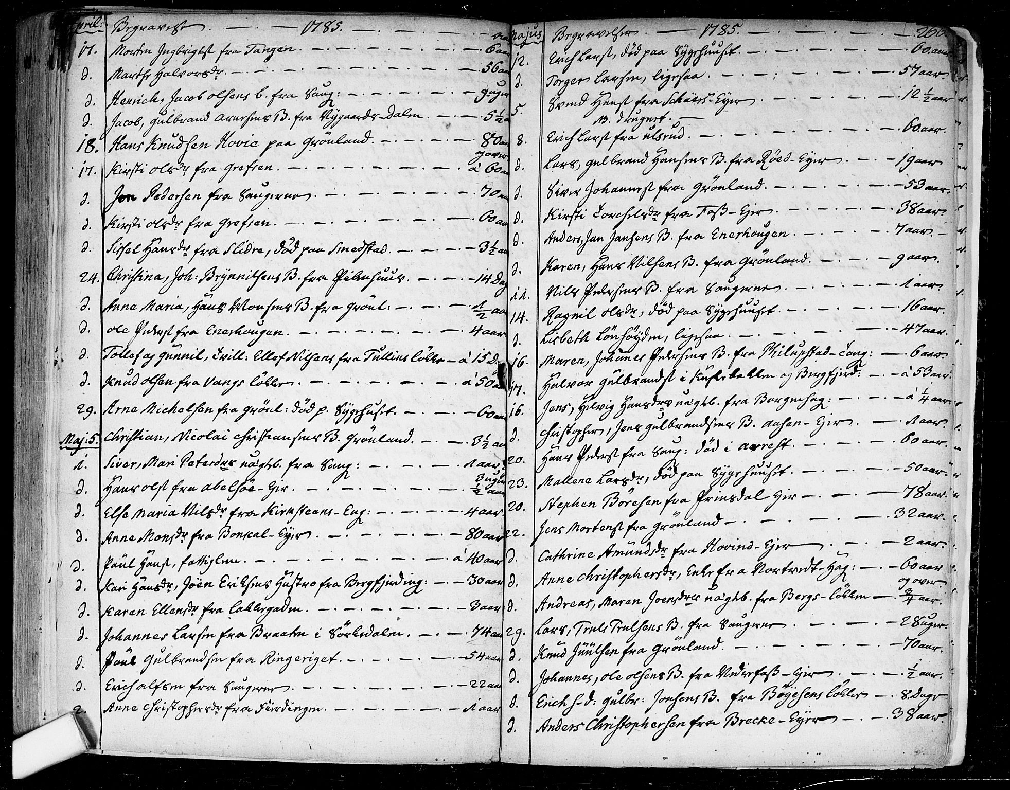 Aker prestekontor kirkebøker, AV/SAO-A-10861/F/L0009: Parish register (official) no. 9, 1765-1785, p. 266