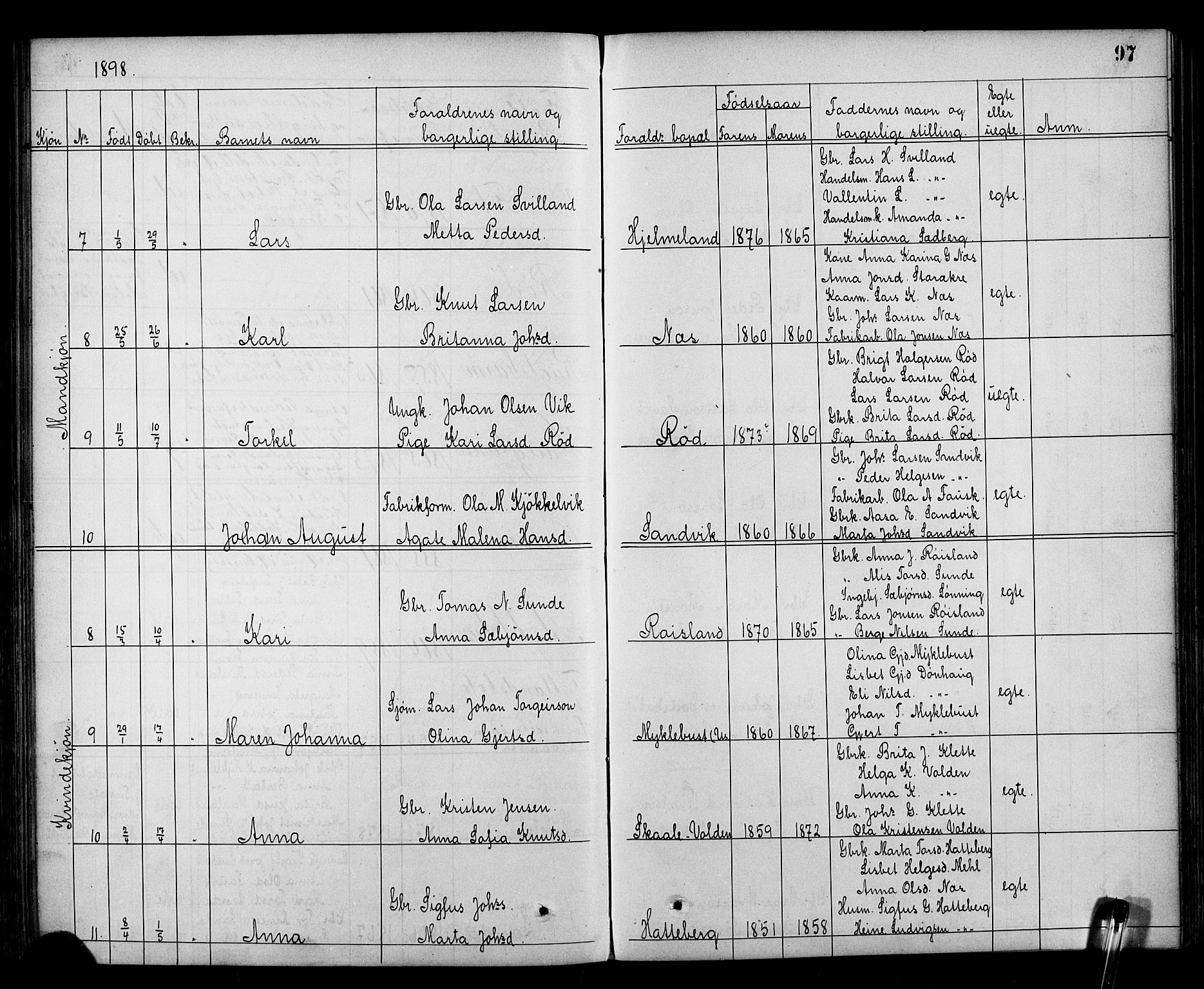 Kvinnherad sokneprestembete, AV/SAB-A-76401/H/Hab: Parish register (copy) no. A 2, 1873-1900, p. 97