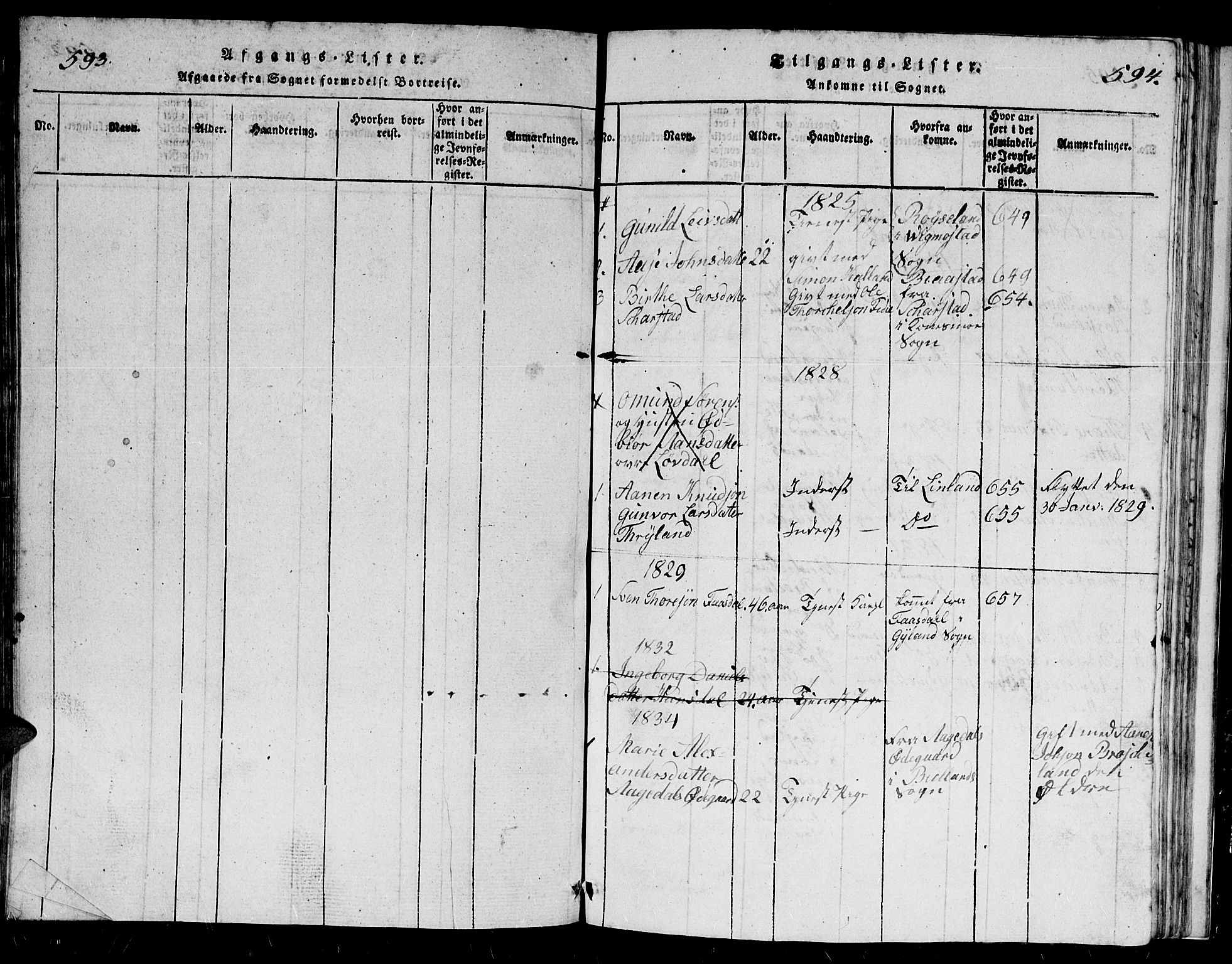 Holum sokneprestkontor, SAK/1111-0022/F/Fb/Fbb/L0001: Parish register (copy) no. B 1, 1820-1847, p. 563-564