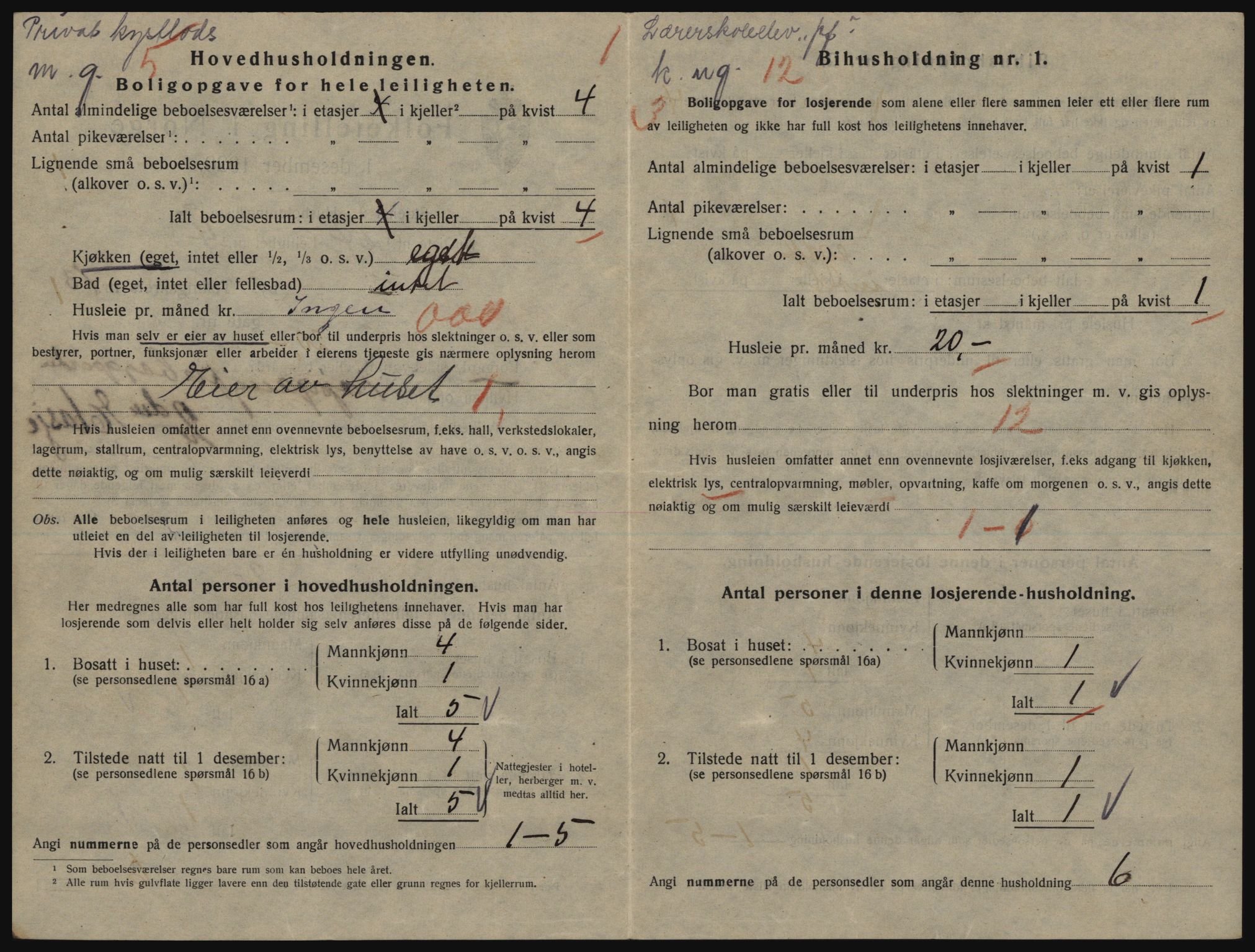 SATØ, 1920 census for Tromsø, 1920, p. 6328