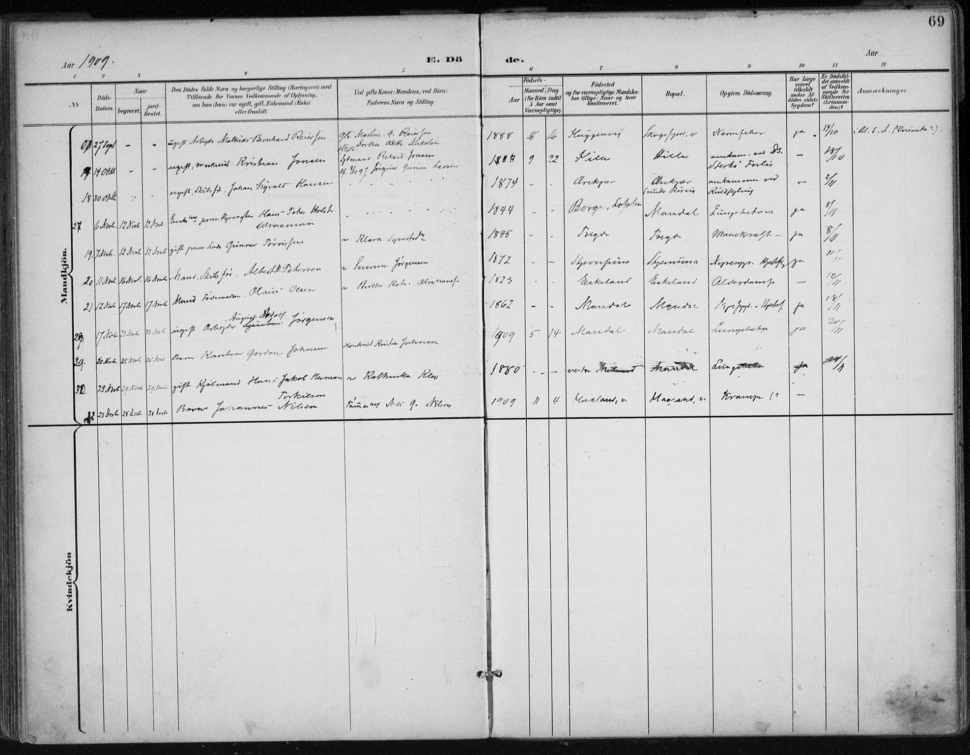 Mandal sokneprestkontor, SAK/1111-0030/F/Fa/Faa/L0021: Parish register (official) no. A 21, 1898-1913, p. 69