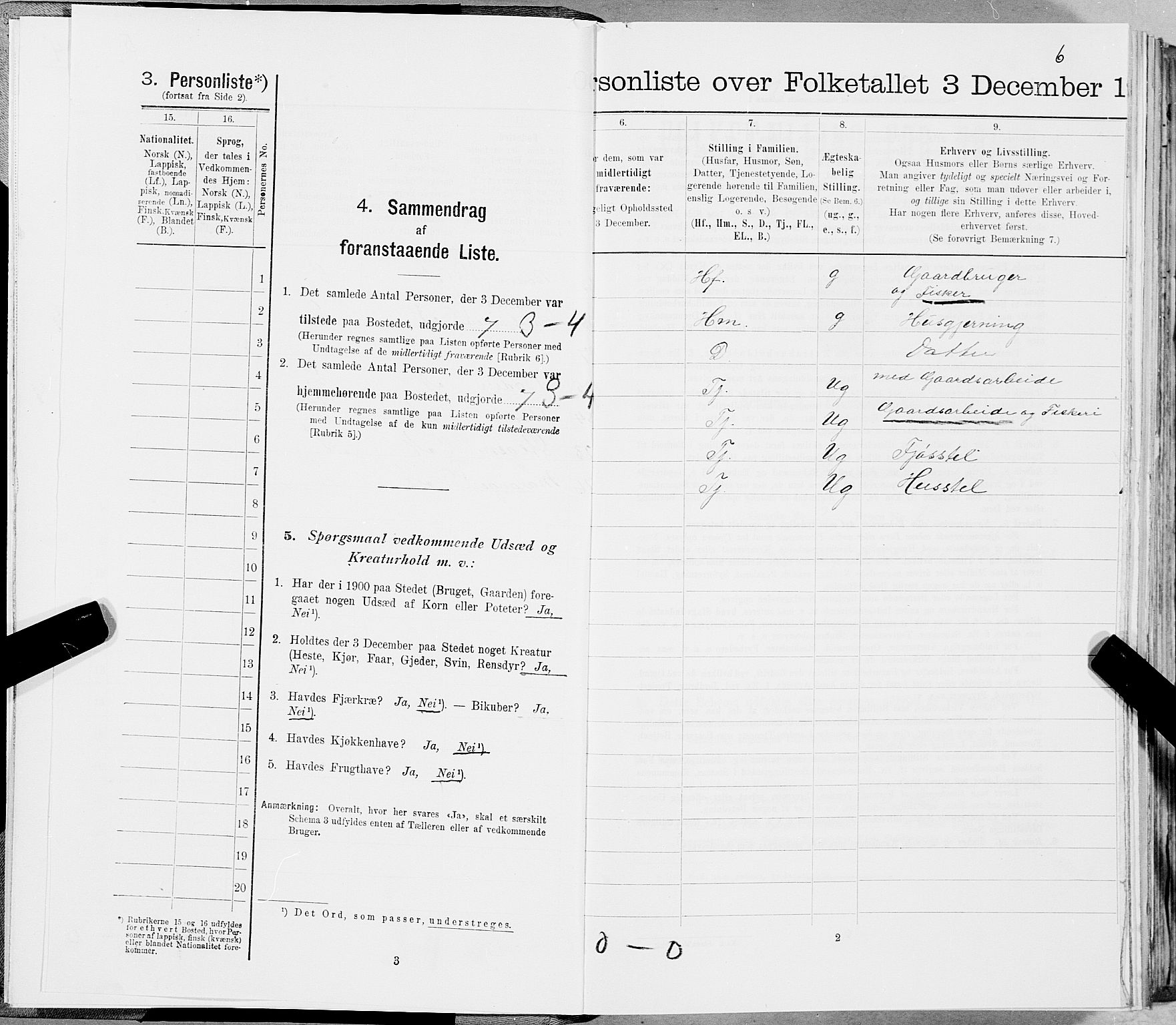 SAT, 1900 census for Skjerstad, 1900, p. 6