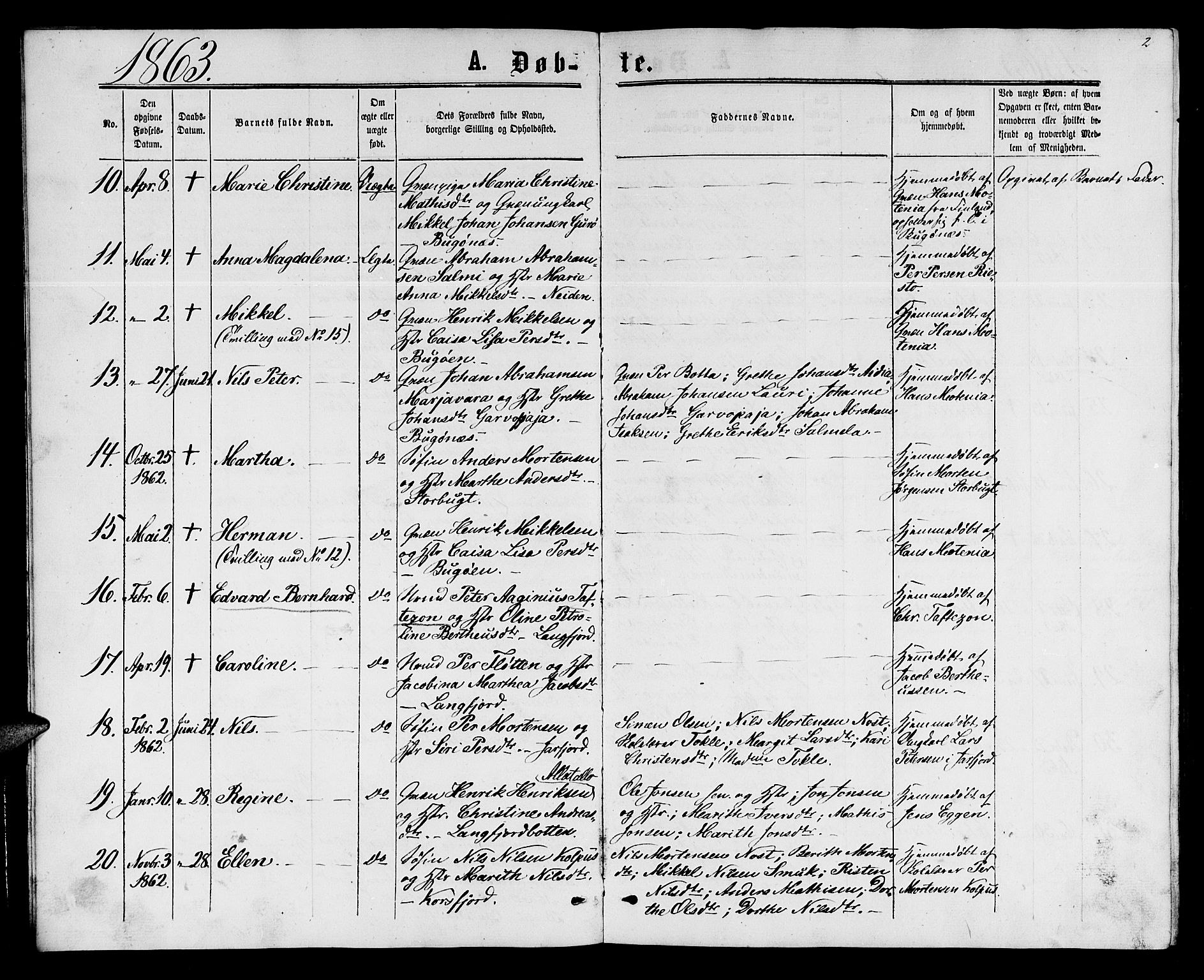 Sør-Varanger sokneprestkontor, AV/SATØ-S-1331/H/Hb/L0001klokker: Parish register (copy) no. 1, 1863-1872, p. 2