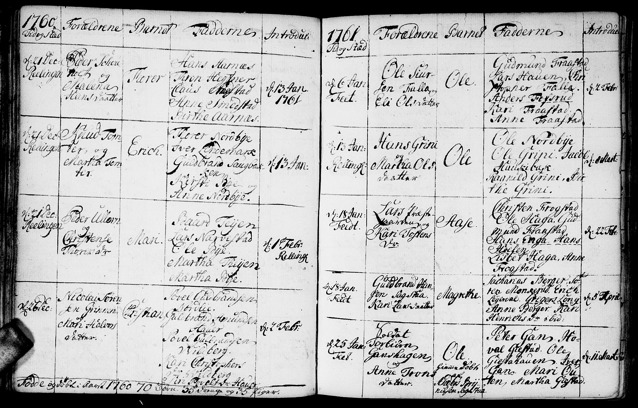 Fet prestekontor Kirkebøker, AV/SAO-A-10370a/F/Fa/L0004: Parish register (official) no. I 4, 1751-1773, p. 58