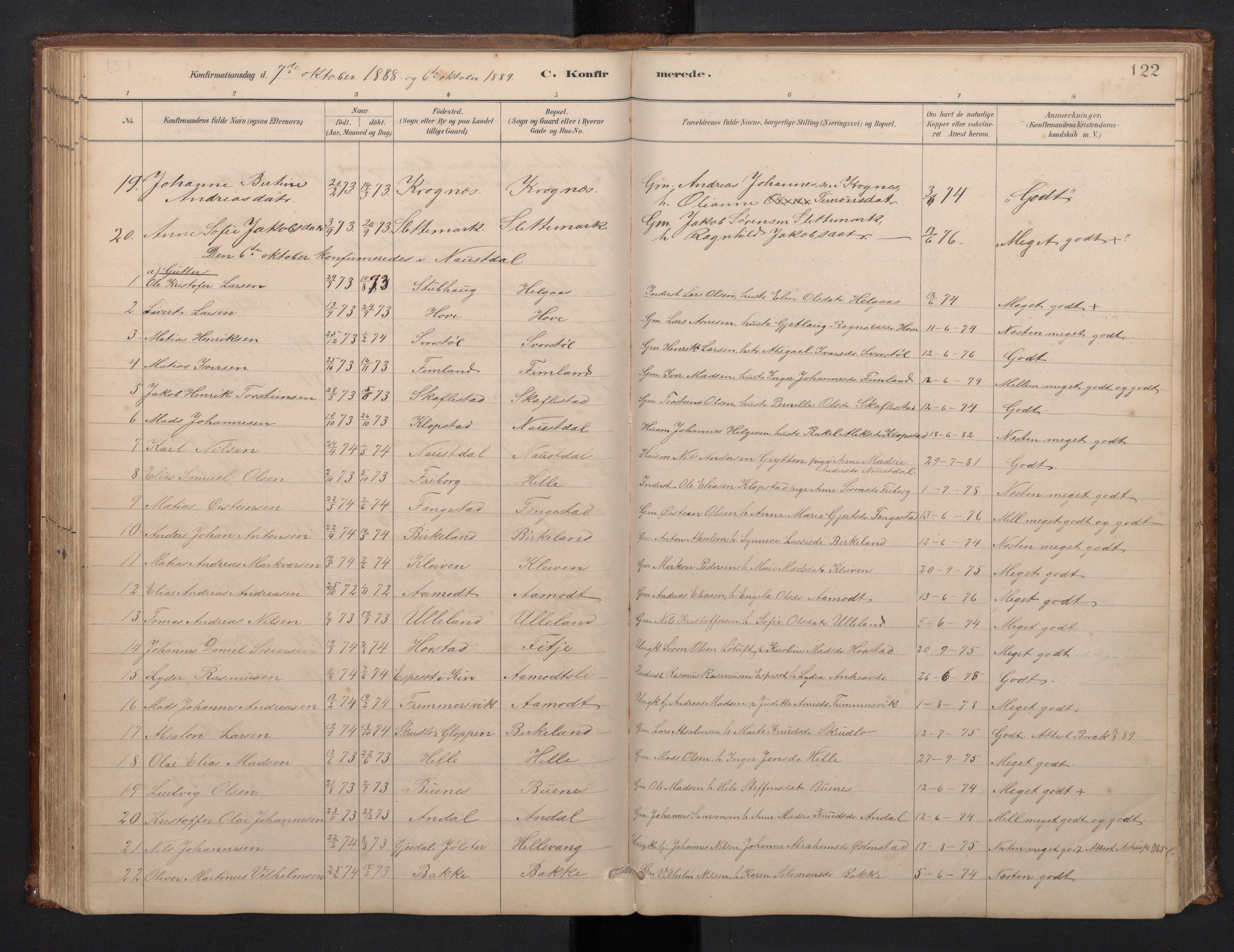 Førde sokneprestembete, SAB/A-79901/H/Hab/Habd/L0003: Parish register (copy) no. D 3, 1881-1897, p. 121b-122a