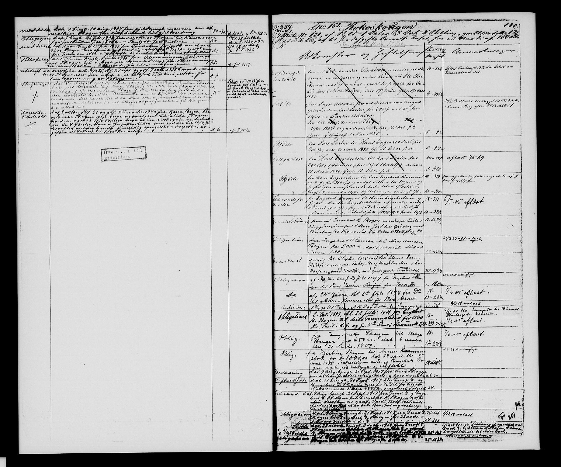 Sør-Hedmark sorenskriveri, SAH/TING-014/H/Ha/Hac/Hacc/L0001: Mortgage register no. 3.1, 1855-1943, p. 180