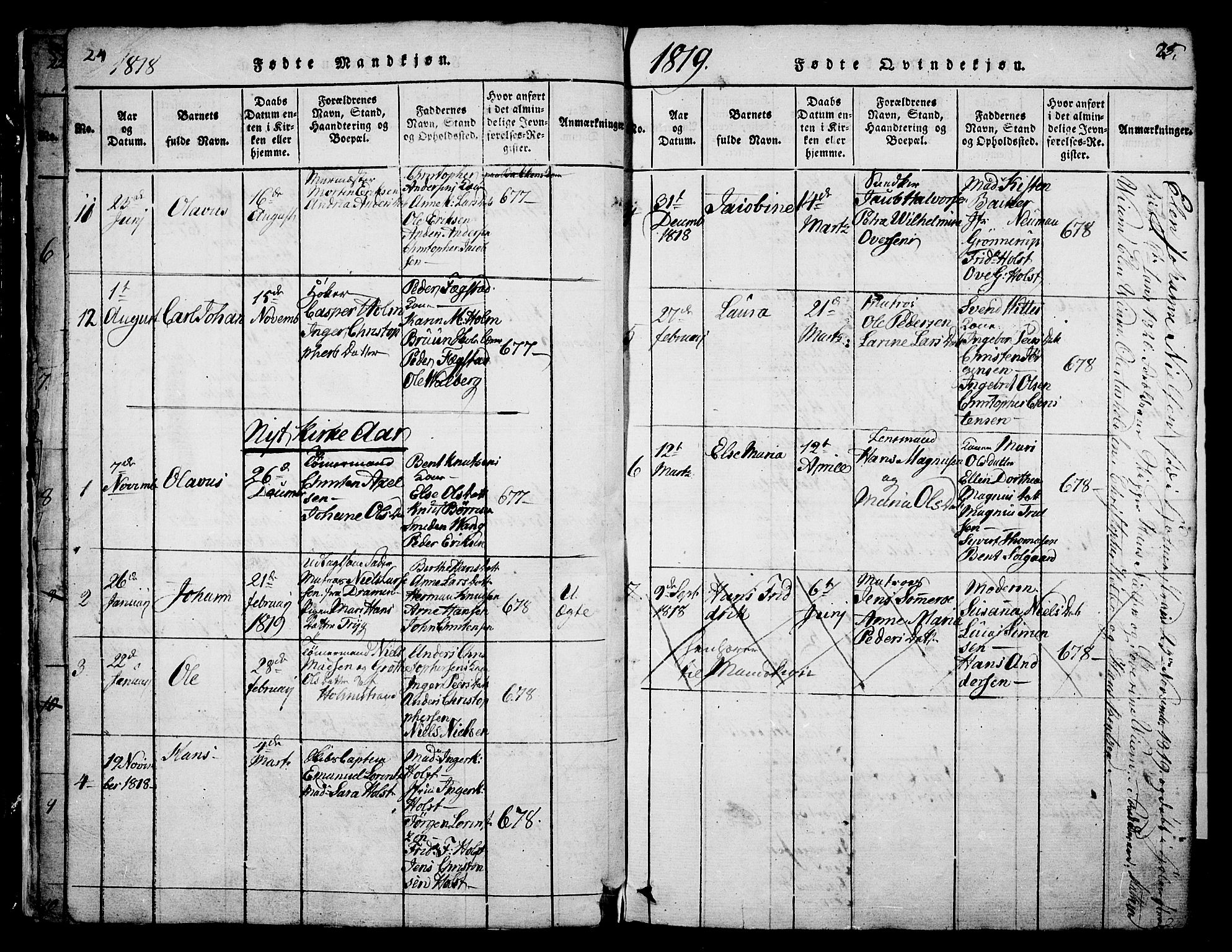 Holmestrand kirkebøker, AV/SAKO-A-346/G/Ga/L0001: Parish register (copy) no. 1, 1814-1848, p. 24-25