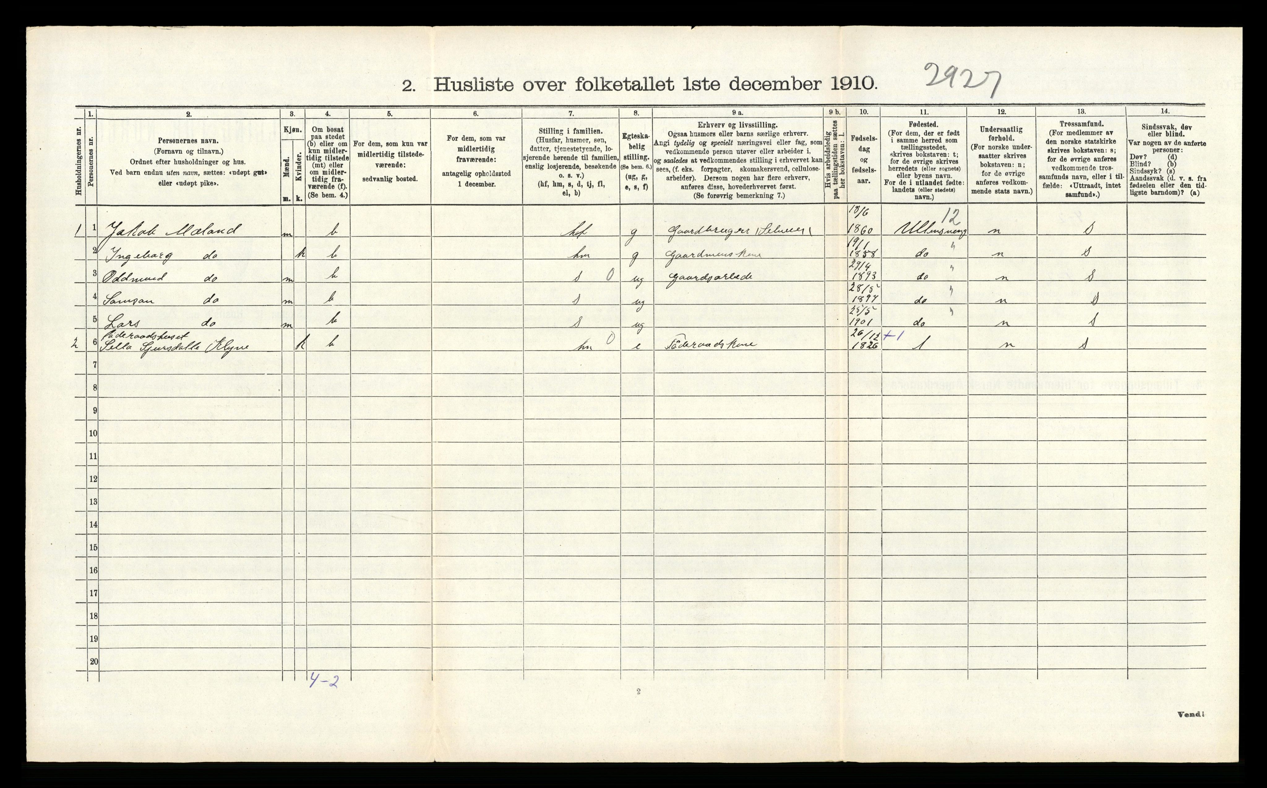 RA, 1910 census for Kvam, 1910, p. 1114