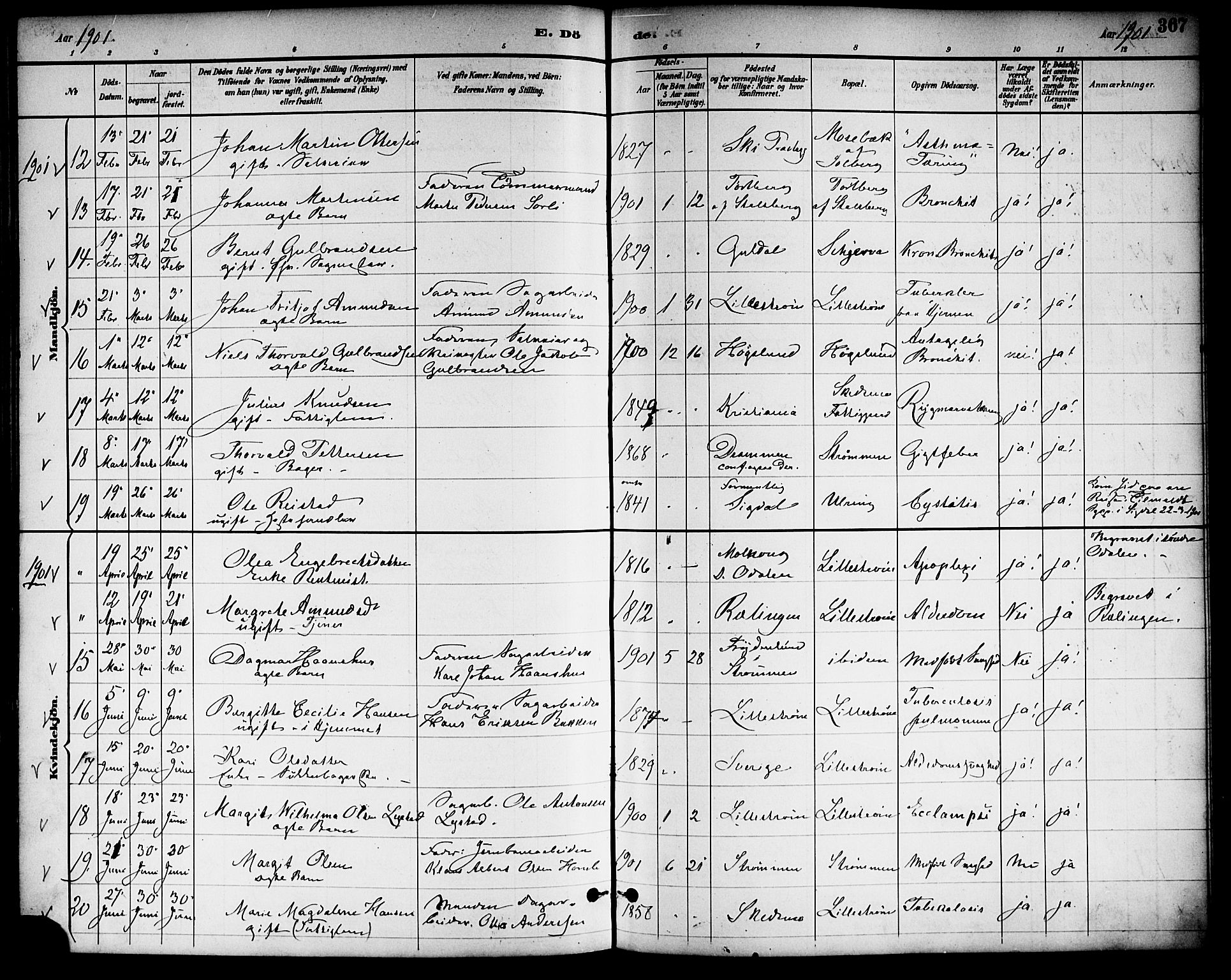 Skedsmo prestekontor Kirkebøker, SAO/A-10033a/F/Fa/L0014: Parish register (official) no. I 14, 1892-1901, p. 367