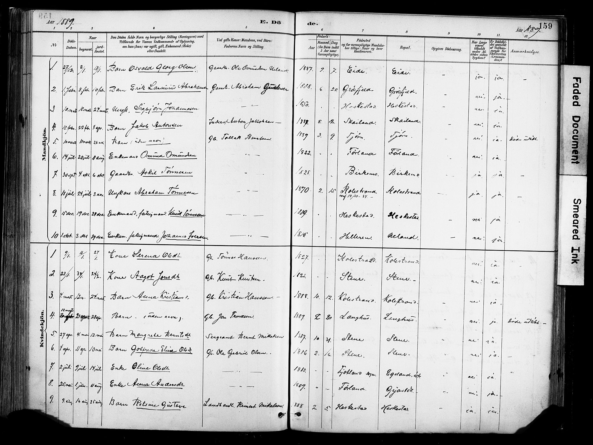 Lund sokneprestkontor, AV/SAST-A-101809/S06/L0012: Parish register (official) no. A 11, 1887-1921, p. 159