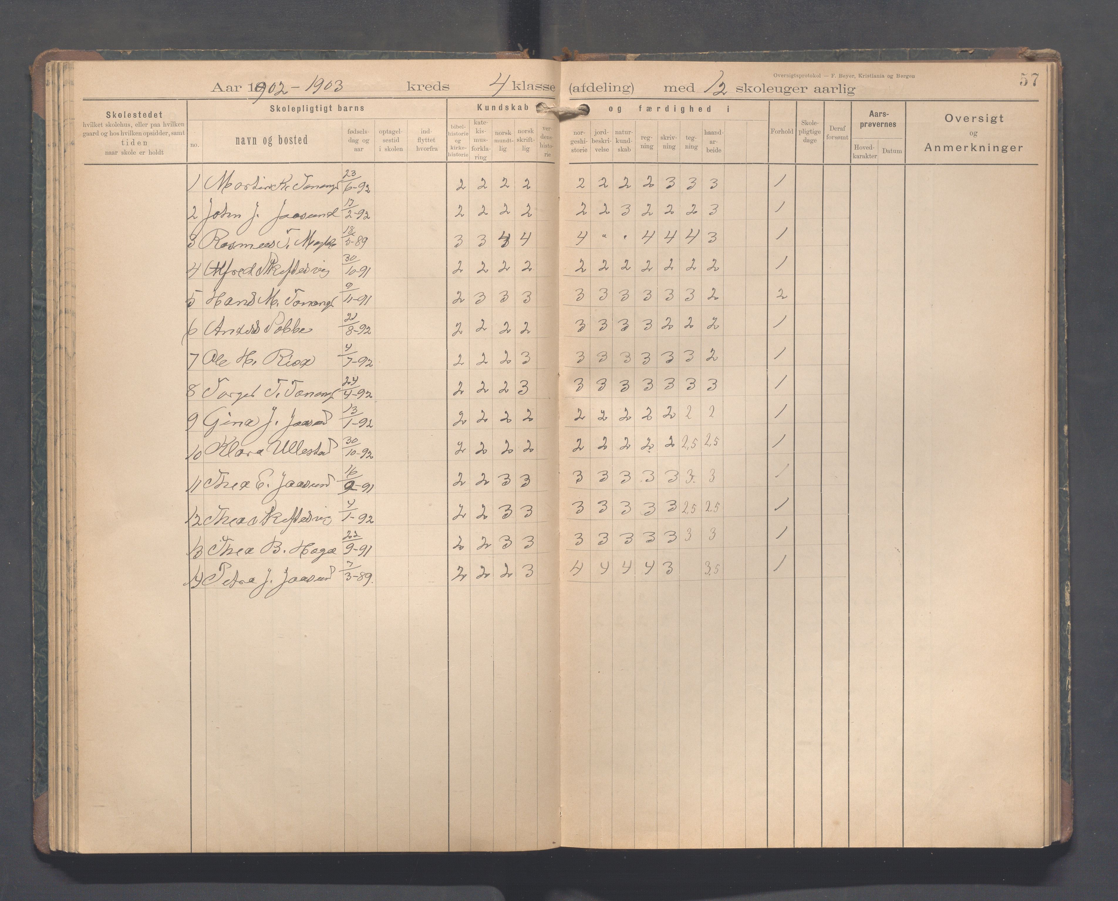 Håland kommune - Tananger skole, IKAR/K-102443/F/L0005: Skoleprotokoll, 1892-1915, p. 56b-57a