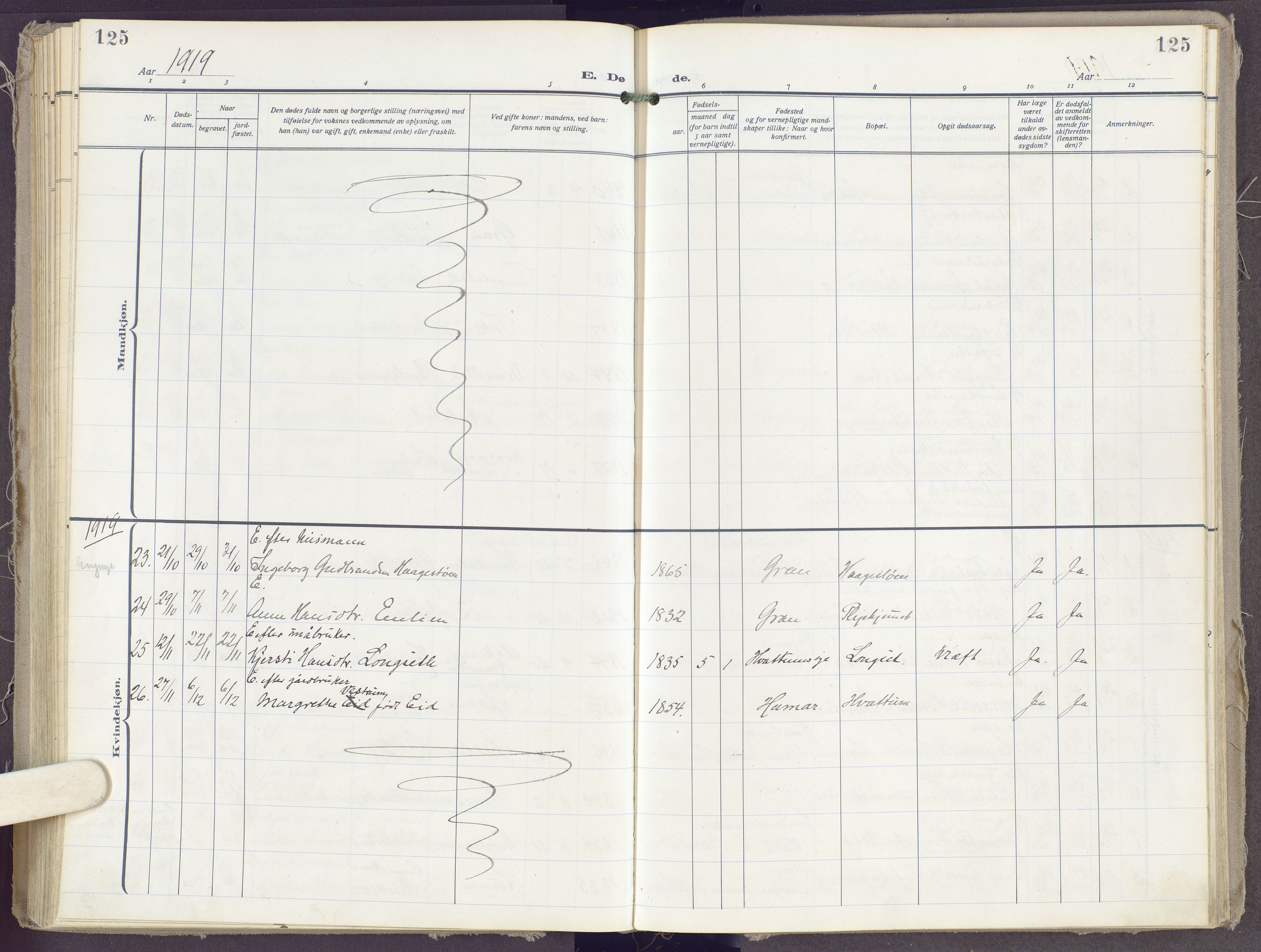 Gran prestekontor, SAH/PREST-112/H/Ha/Haa/L0023: Parish register (official) no. 23, 1919-1938, p. 125