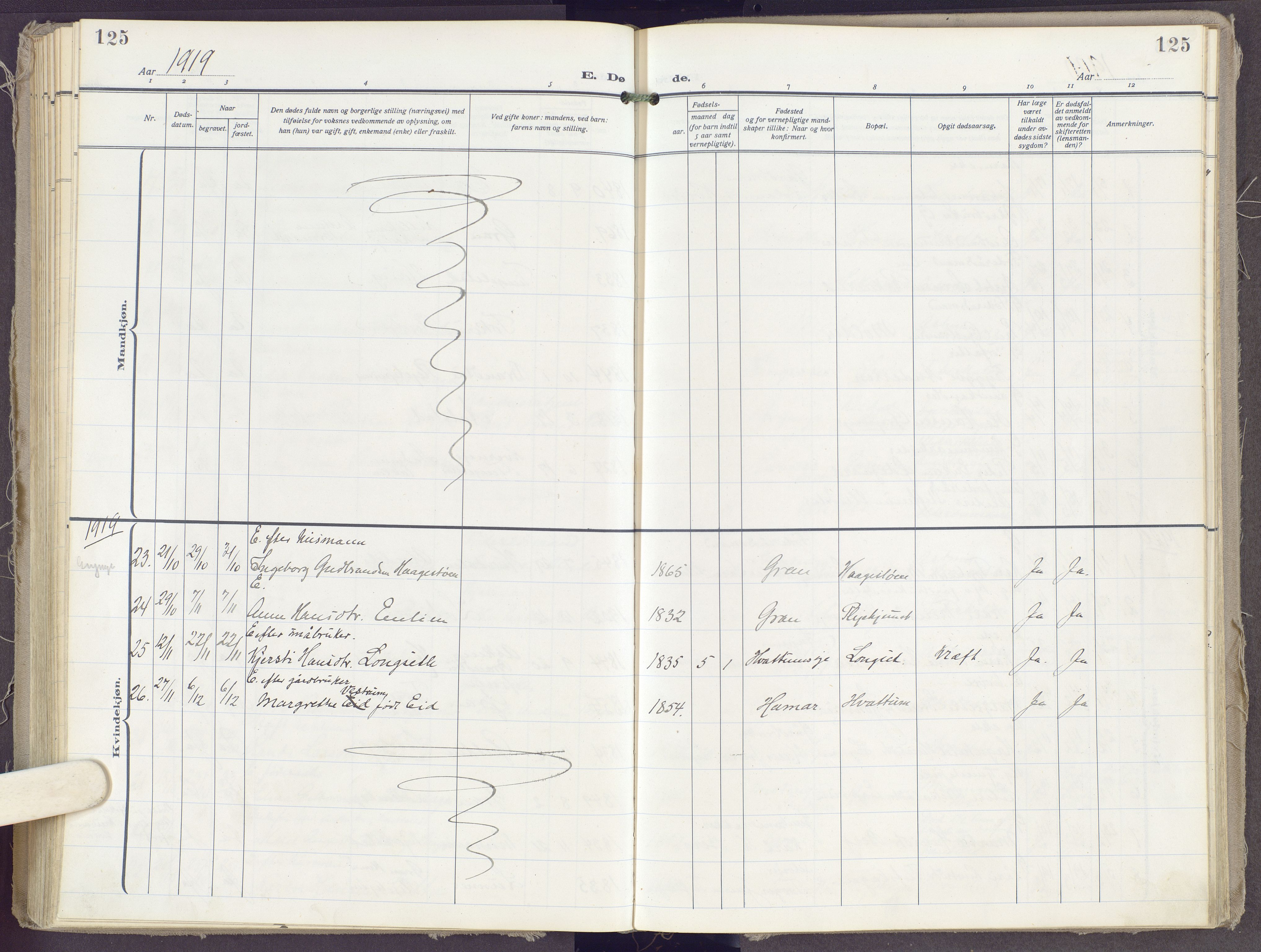 Gran prestekontor, AV/SAH-PREST-112/H/Ha/Haa/L0023: Parish register (official) no. 23, 1919-1938, p. 125