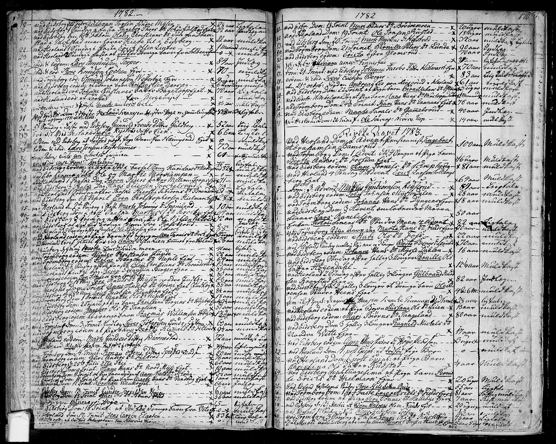 Eidsberg prestekontor Kirkebøker, SAO/A-10905/F/Fa/L0004: Parish register (official) no. I 4, 1759-1788, p. 170
