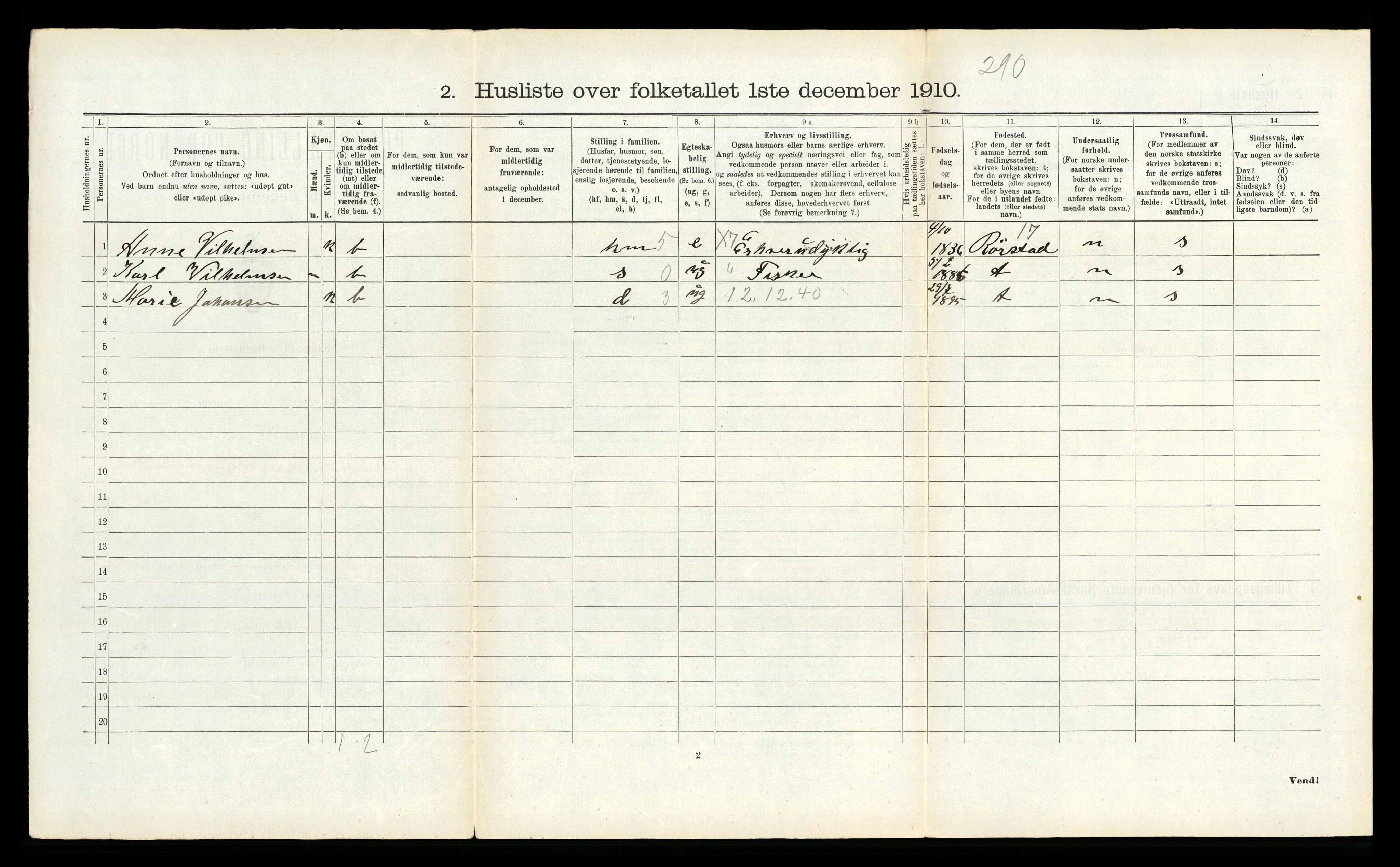 RA, 1910 census for Vågan, 1910, p. 1558