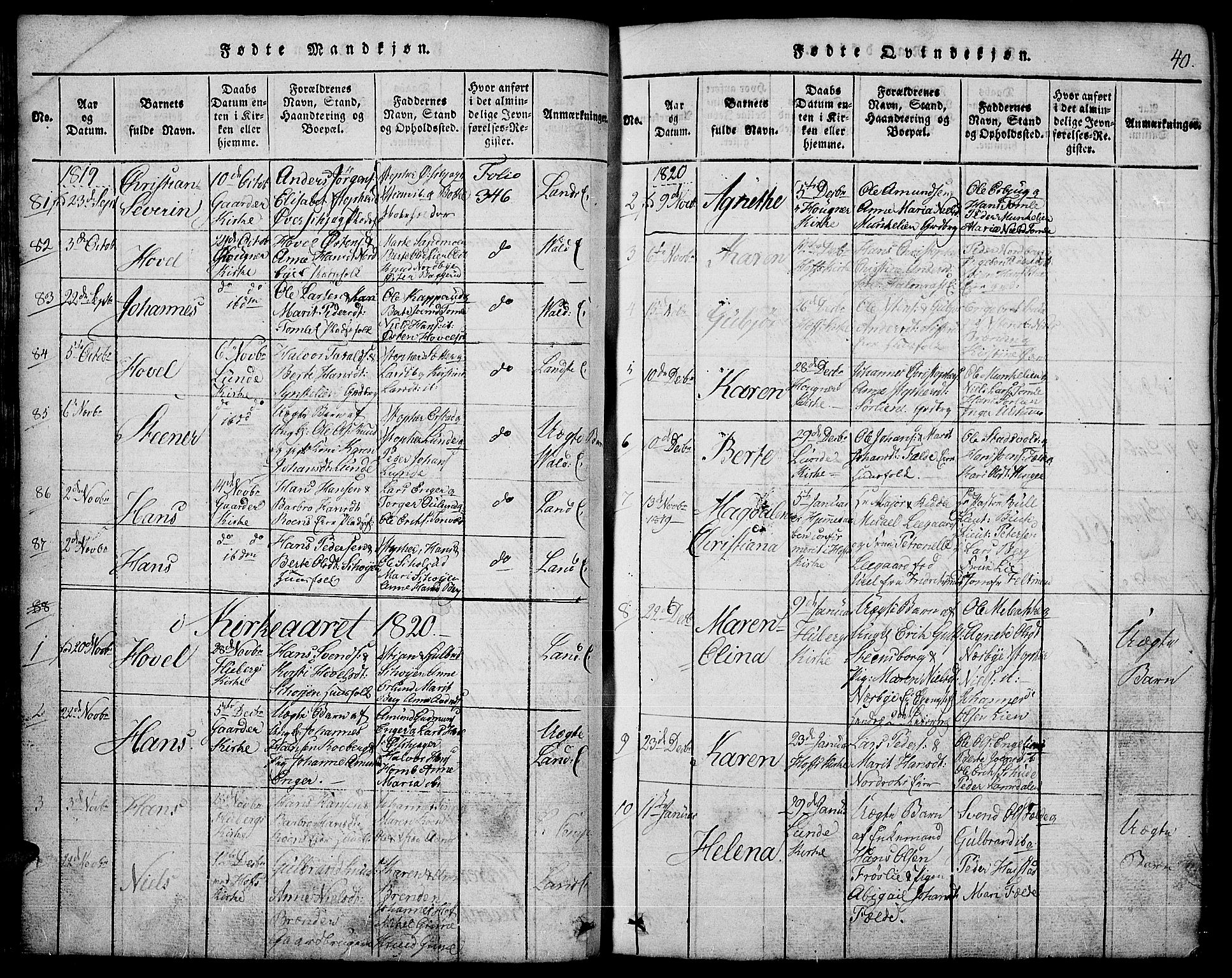 Land prestekontor, SAH/PREST-120/H/Ha/Hab/L0001: Parish register (copy) no. 1, 1814-1833, p. 40