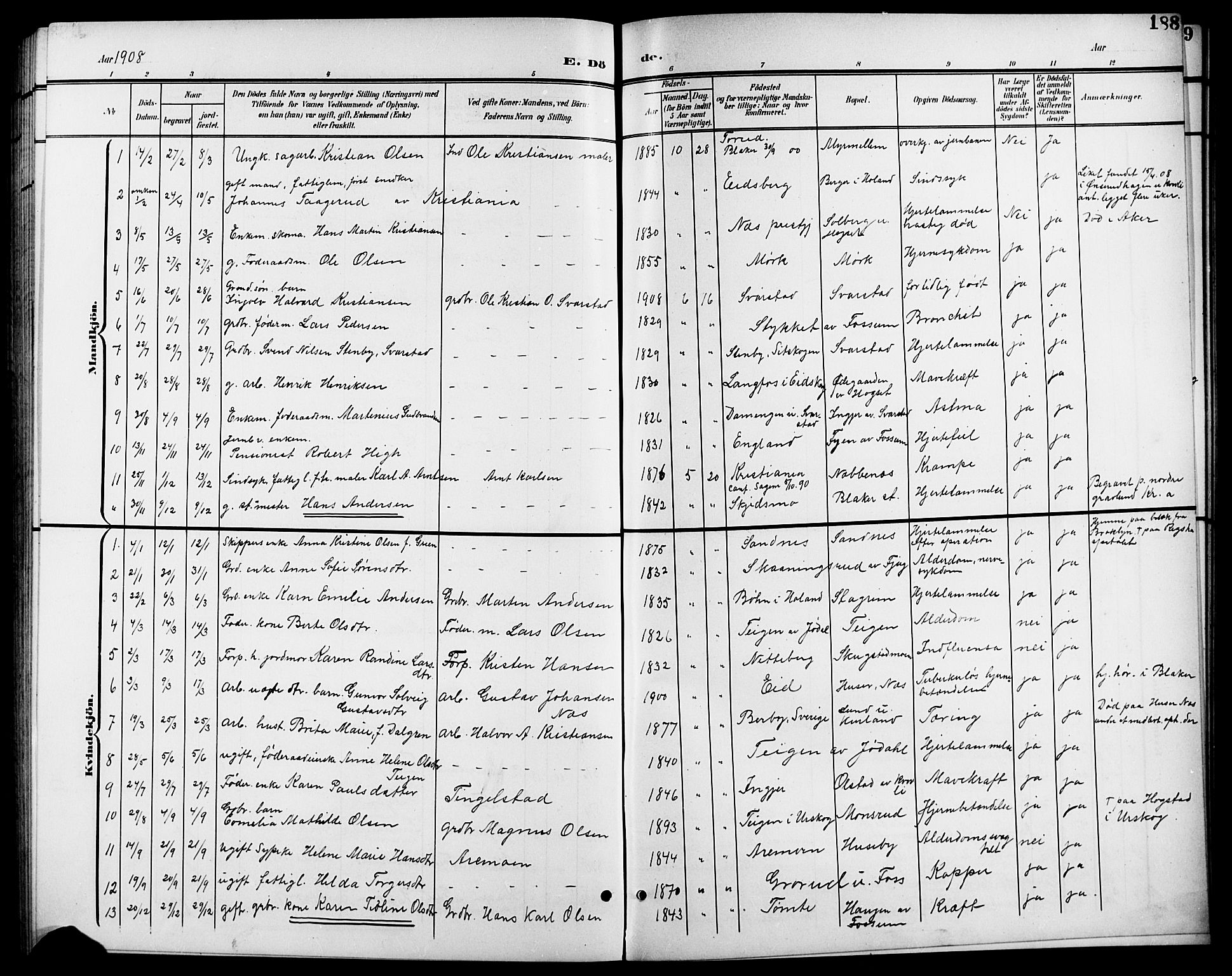 Aurskog prestekontor Kirkebøker, SAO/A-10304a/G/Gb/L0002: Parish register (copy) no. II 2, 1901-1926, p. 188