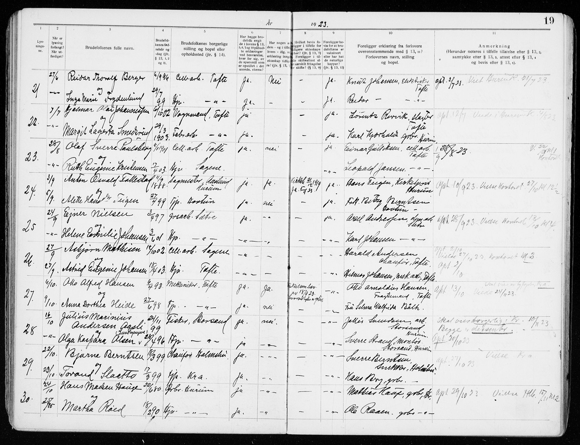 Hurum kirkebøker, AV/SAKO-A-229/H/Ha/L0001: Banns register no. 1, 1919-1941, p. 19