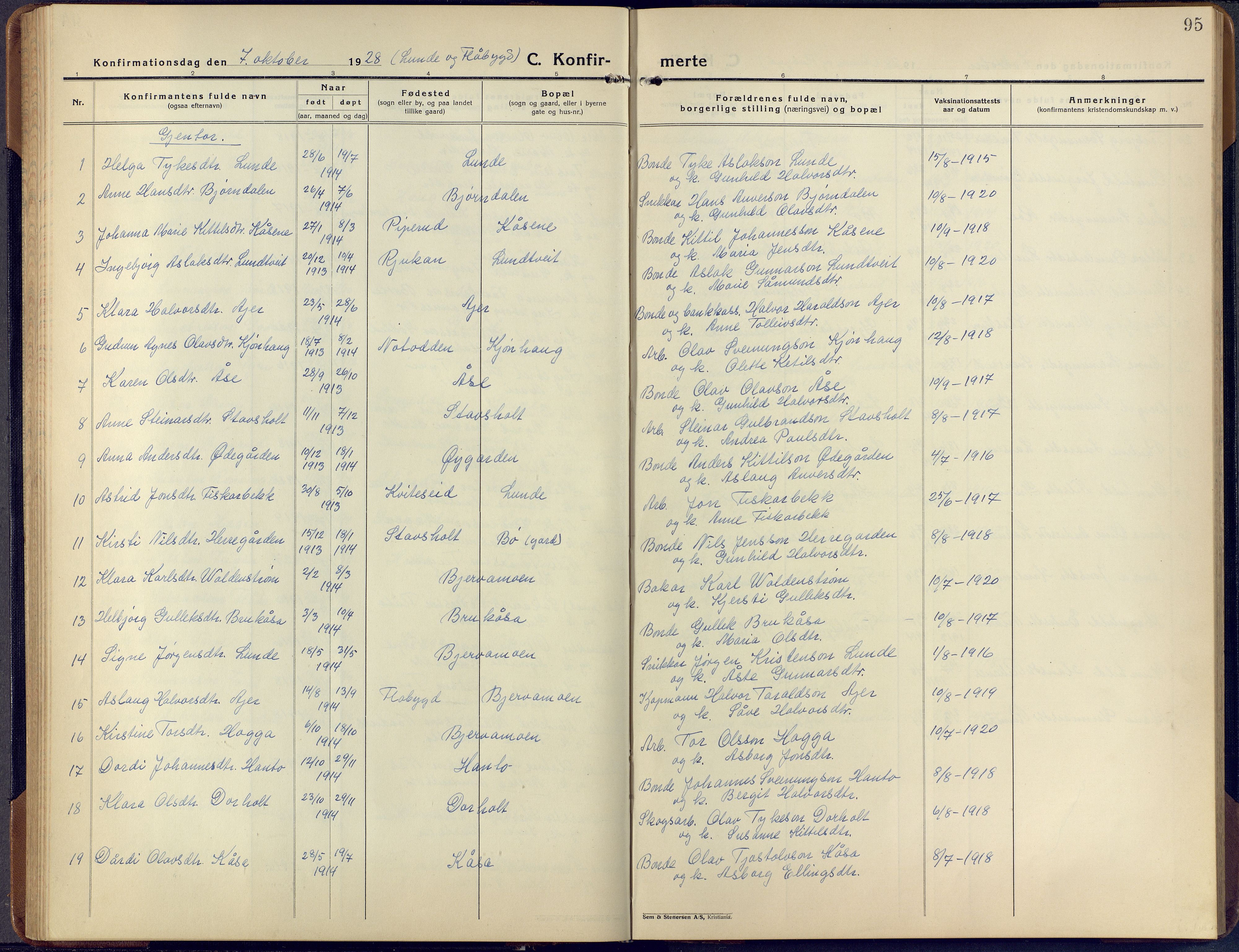 Lunde kirkebøker, AV/SAKO-A-282/F/Fa/L0006: Parish register (official) no. I 6, 1922-1940, p. 95