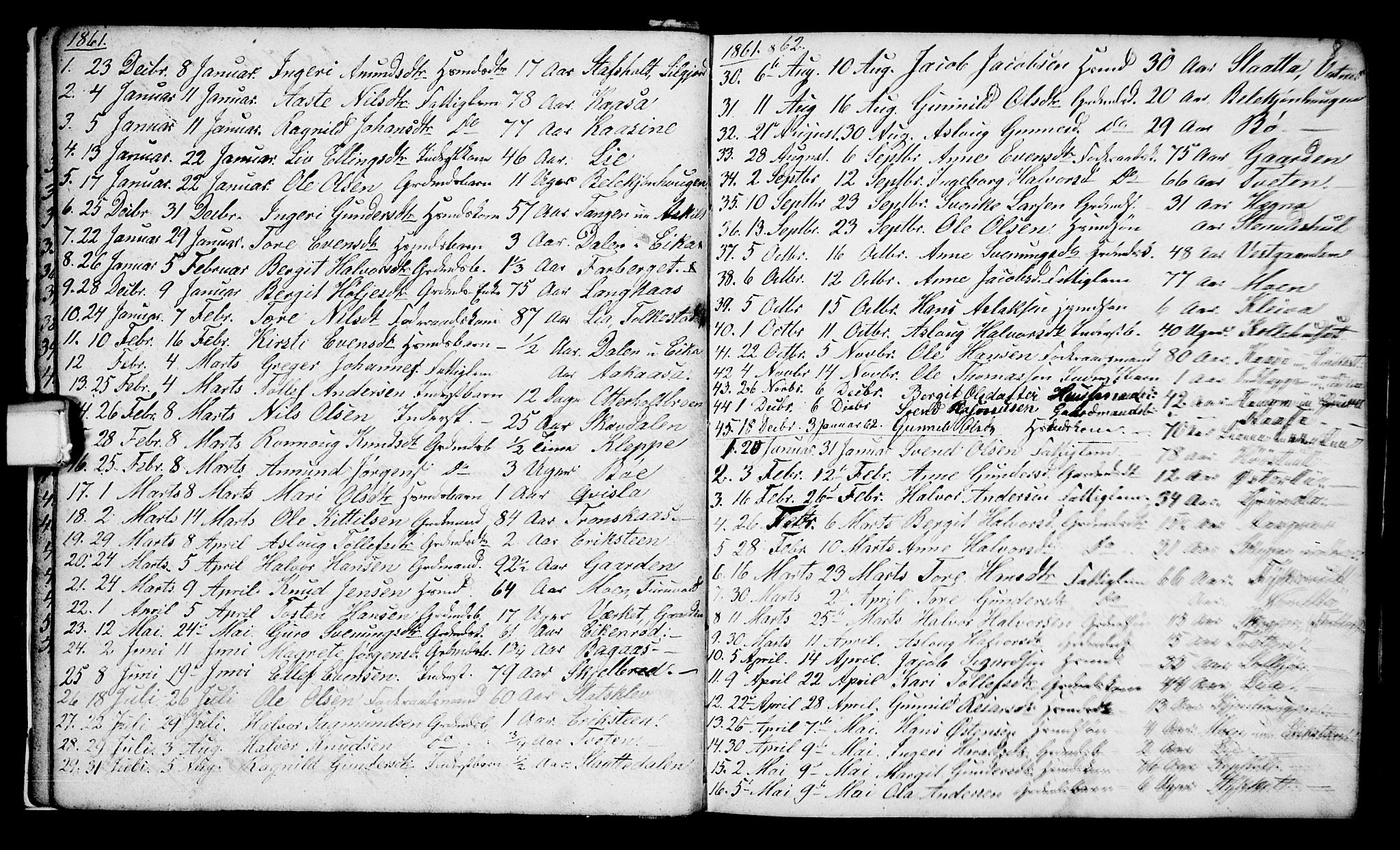 Bø kirkebøker, SAKO/A-257/G/Ga/L0002: Parish register (copy) no. 2, 1853-1866, p. 8