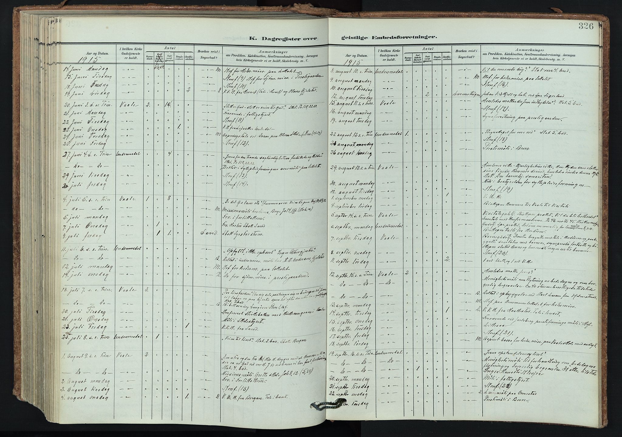 Våle kirkebøker, AV/SAKO-A-334/F/Fa/L0012: Parish register (official) no. I 12, 1907-1934, p. 326