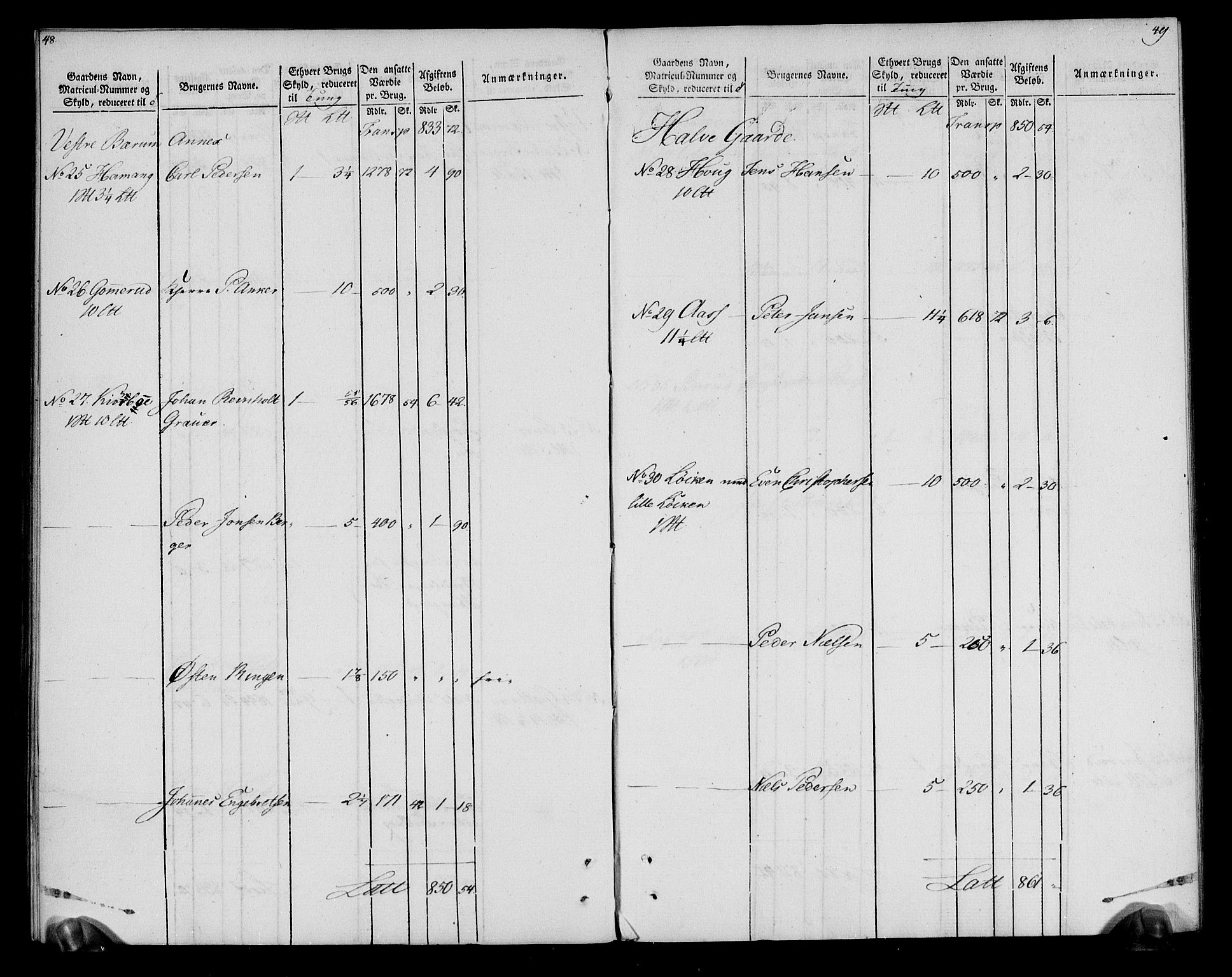 Rentekammeret inntil 1814, Realistisk ordnet avdeling, AV/RA-EA-4070/N/Ne/Nea/L0012: Aker fogderi. Oppebørselsregister, 1803-1804, p. 27