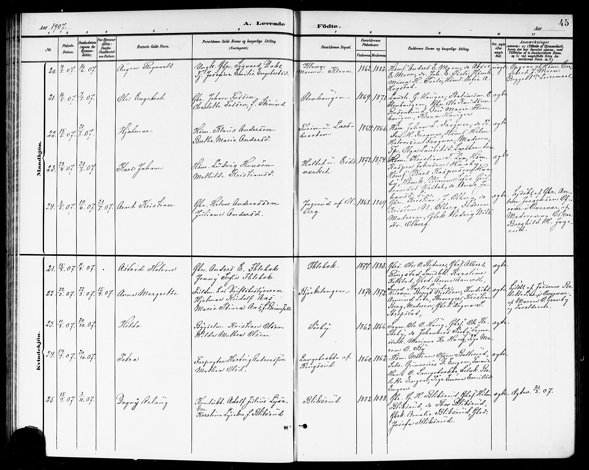 Høland prestekontor Kirkebøker, AV/SAO-A-10346a/G/Ga/L0007: Parish register (copy) no. I 7, 1902-1914, p. 45