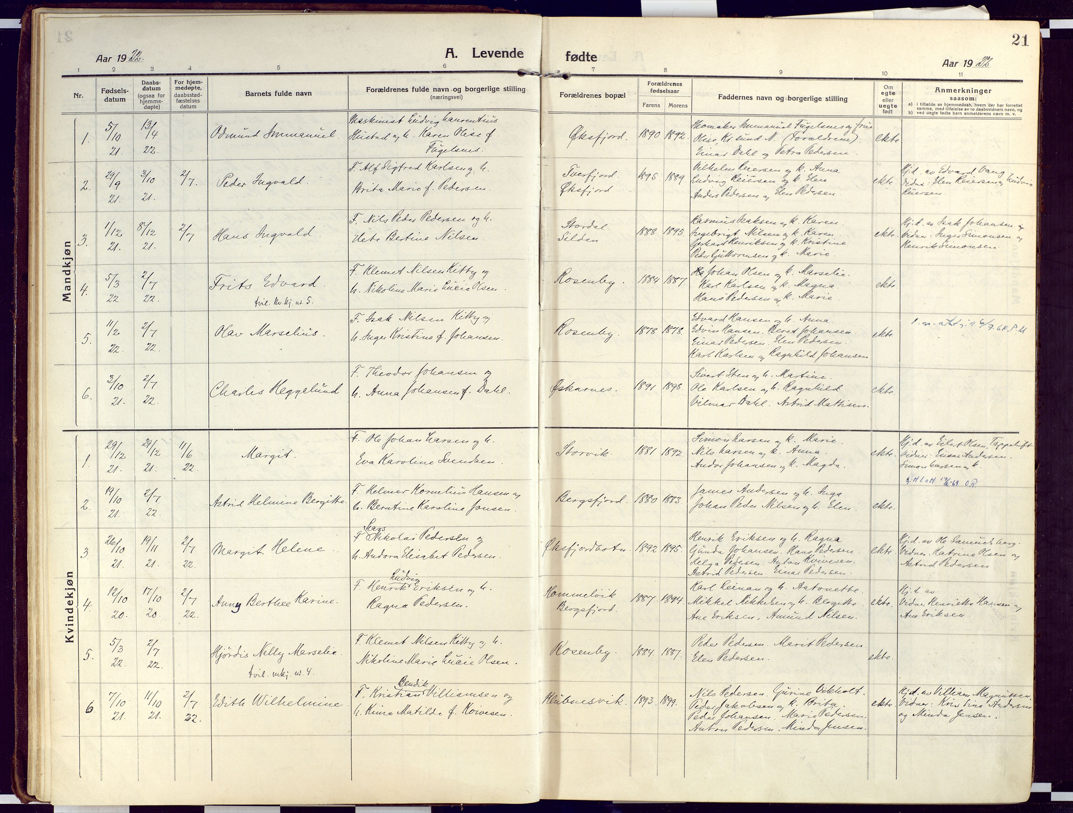 Loppa sokneprestkontor, SATØ/S-1339/H/Ha/L0012kirke: Parish register (official) no. 12, 1917-1932, p. 21