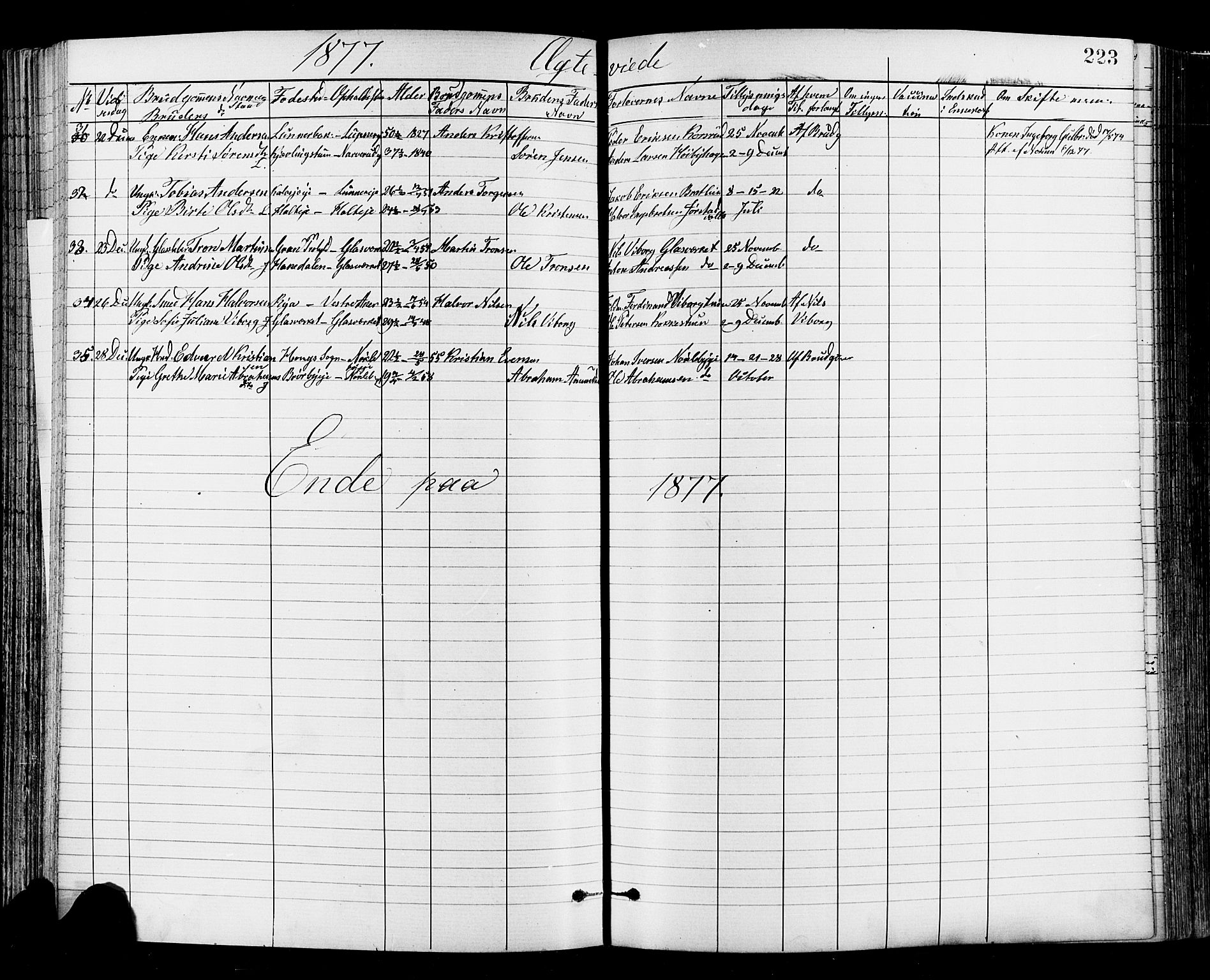 Jevnaker prestekontor, SAH/PREST-116/H/Ha/Haa/L0008: Parish register (official) no. 8, 1877-1890, p. 223