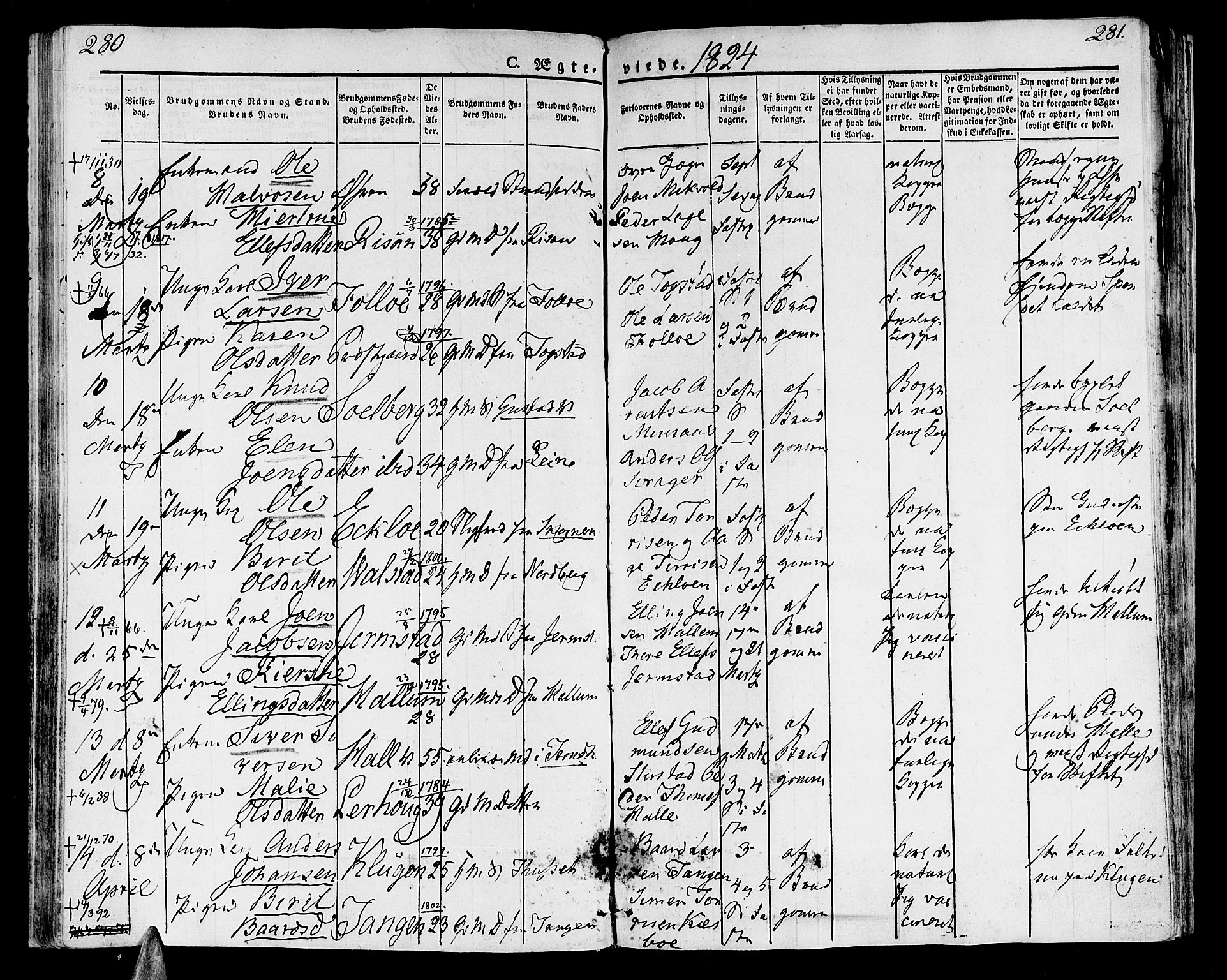 Ministerialprotokoller, klokkerbøker og fødselsregistre - Nord-Trøndelag, AV/SAT-A-1458/723/L0237: Parish register (official) no. 723A06, 1822-1830, p. 280-281