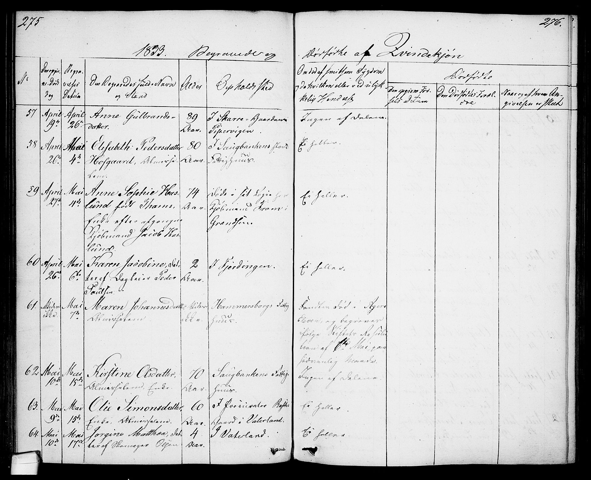 Oslo domkirke Kirkebøker, SAO/A-10752/F/Fa/L0023: Parish register (official) no. 23, 1829-1834, p. 275-276