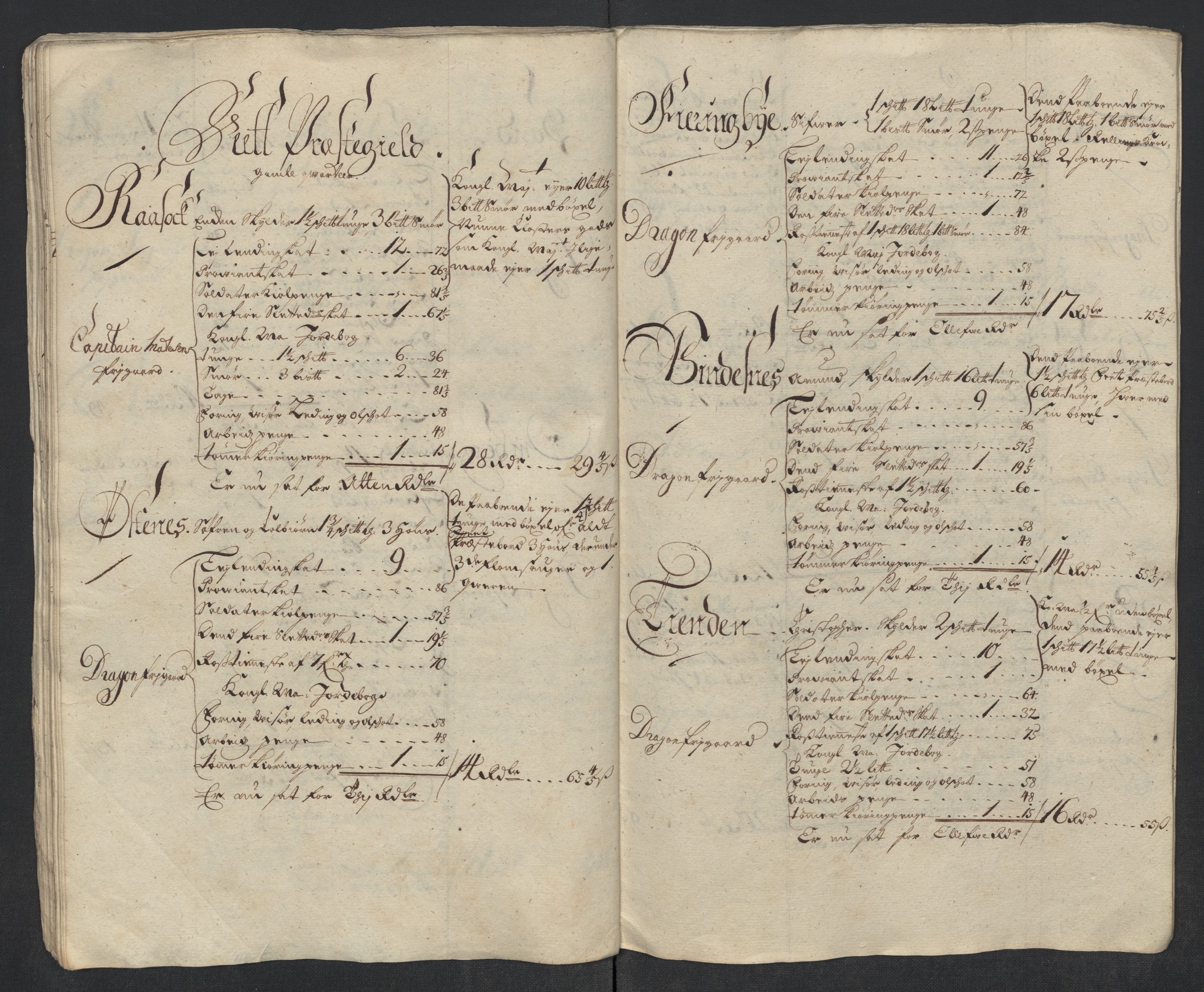 Rentekammeret inntil 1814, Reviderte regnskaper, Fogderegnskap, AV/RA-EA-4092/R11/L0594: Fogderegnskap Nedre Romerike, 1712, p. 262