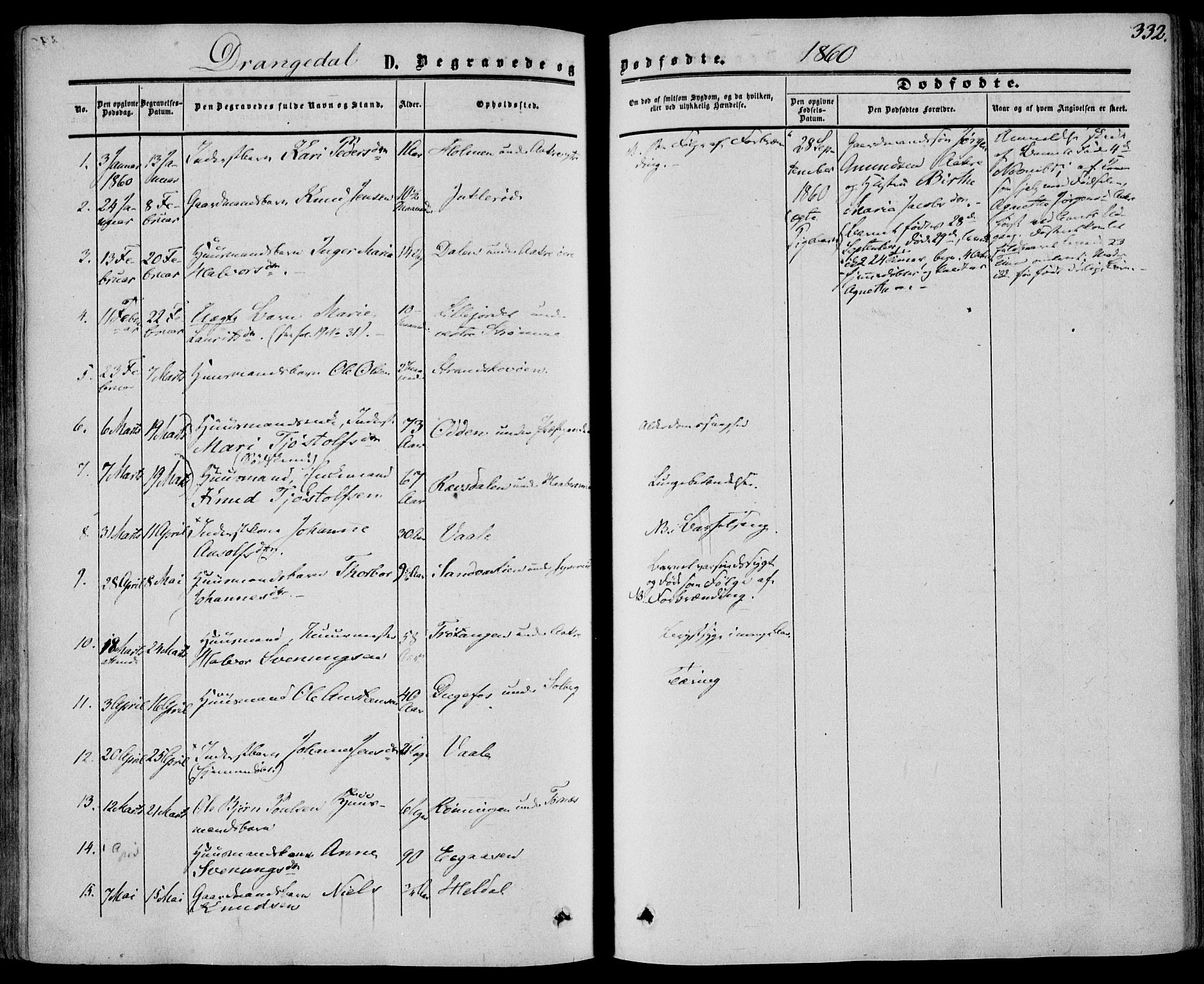 Drangedal kirkebøker, SAKO/A-258/F/Fa/L0008: Parish register (official) no. 8, 1857-1871, p. 332