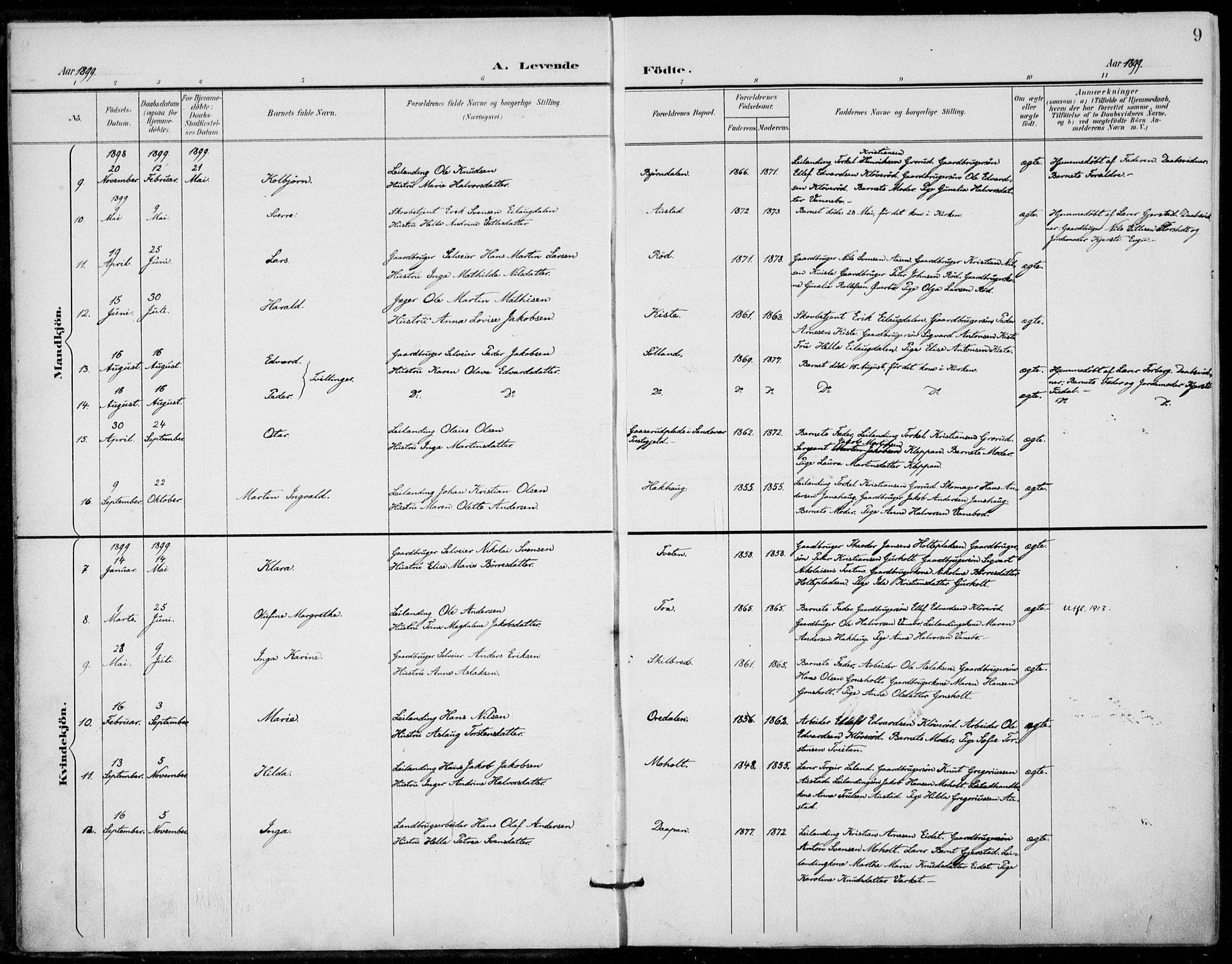 Siljan kirkebøker, SAKO/A-300/F/Fa/L0003: Parish register (official) no. 3, 1896-1910, p. 9