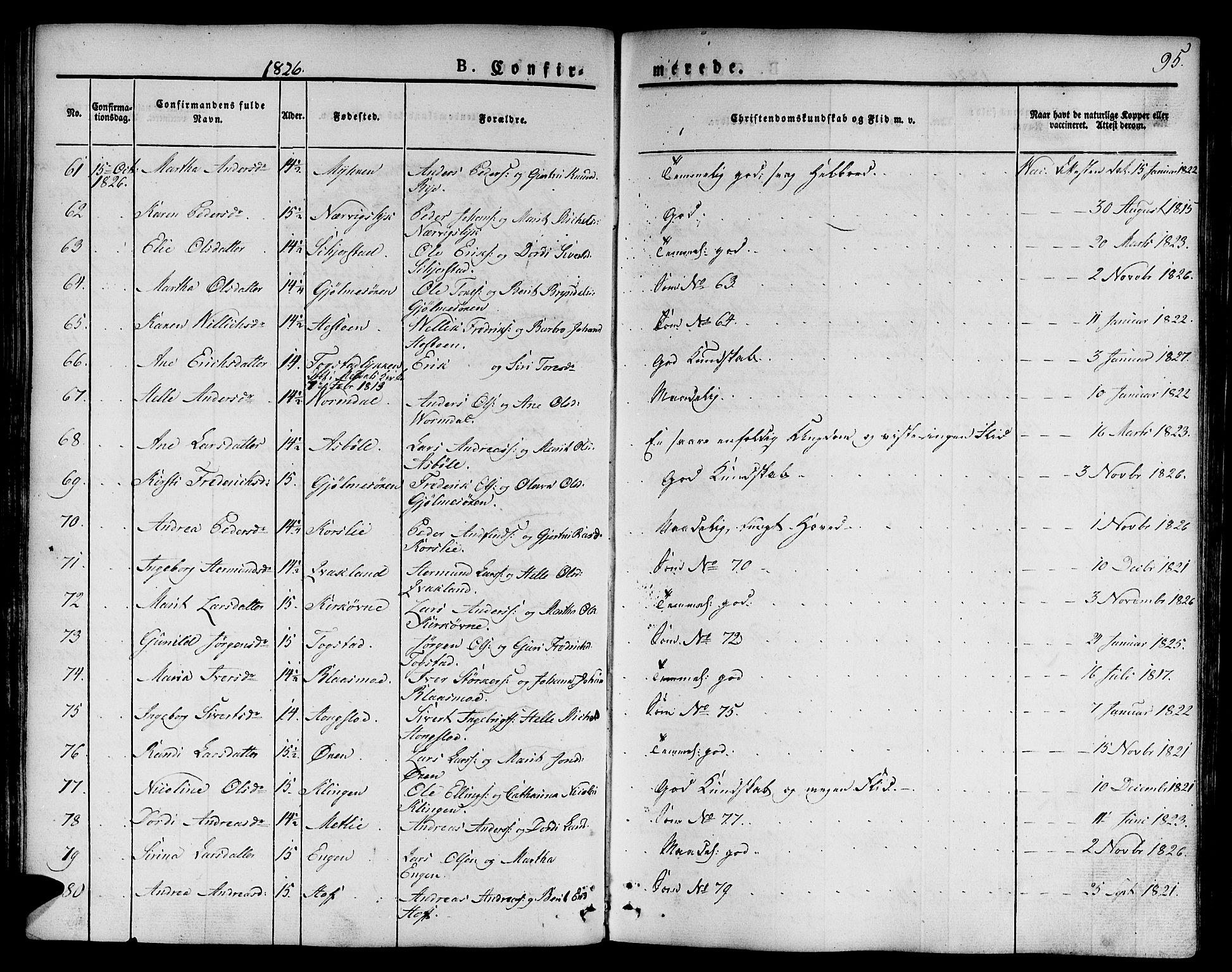 Ministerialprotokoller, klokkerbøker og fødselsregistre - Sør-Trøndelag, SAT/A-1456/668/L0804: Parish register (official) no. 668A04, 1826-1839, p. 95