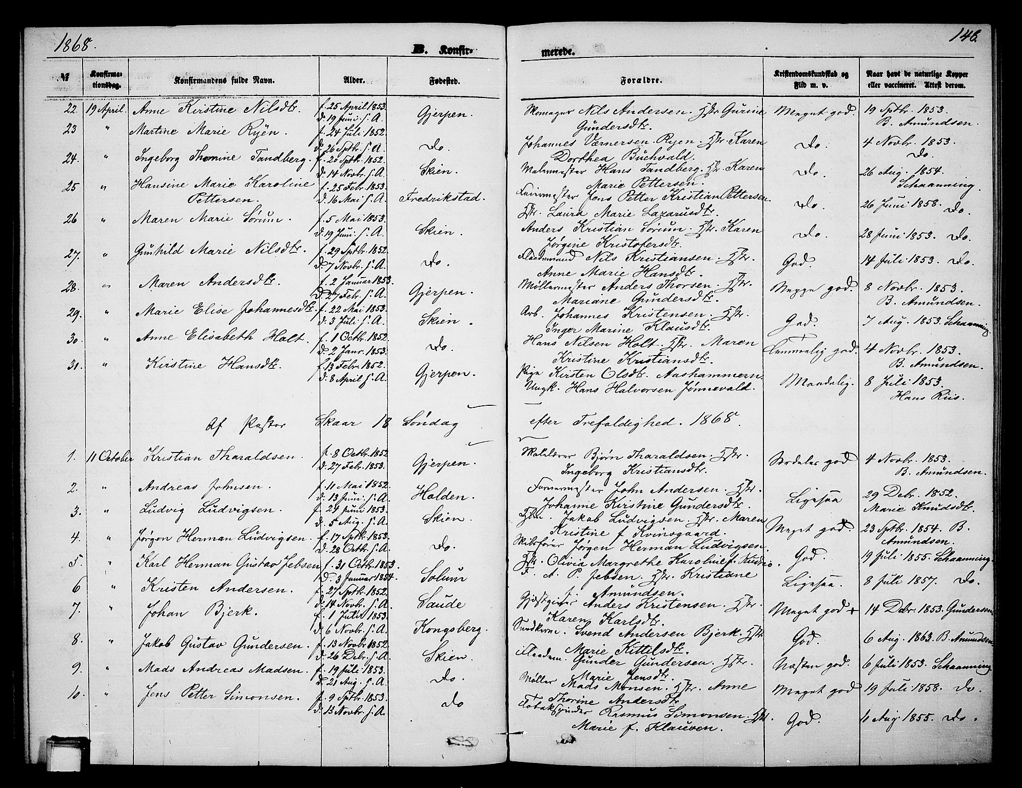 Skien kirkebøker, SAKO/A-302/G/Ga/L0005: Parish register (copy) no. 5, 1868-1880, p. 148