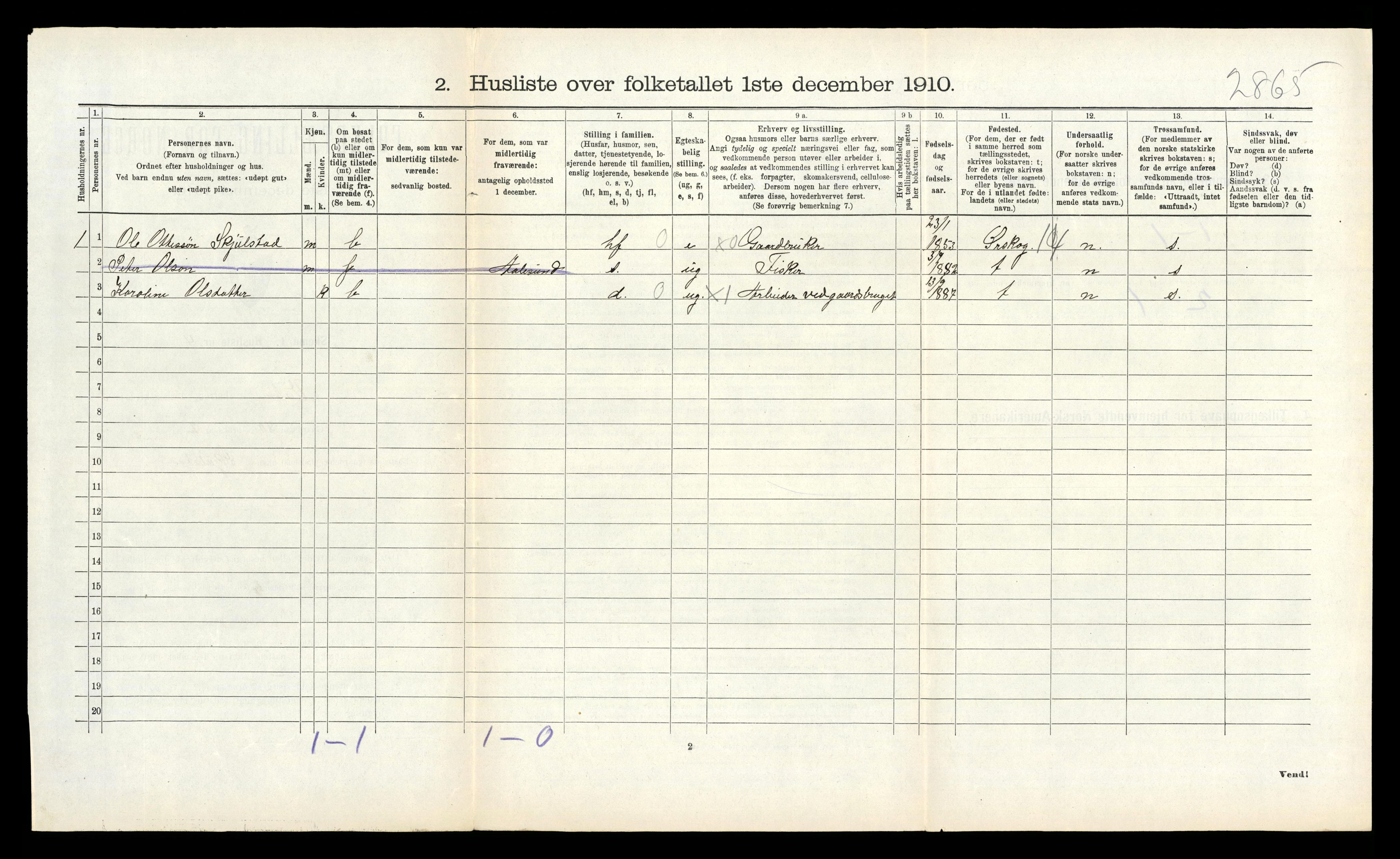 RA, 1910 census for Vatne, 1910, p. 172