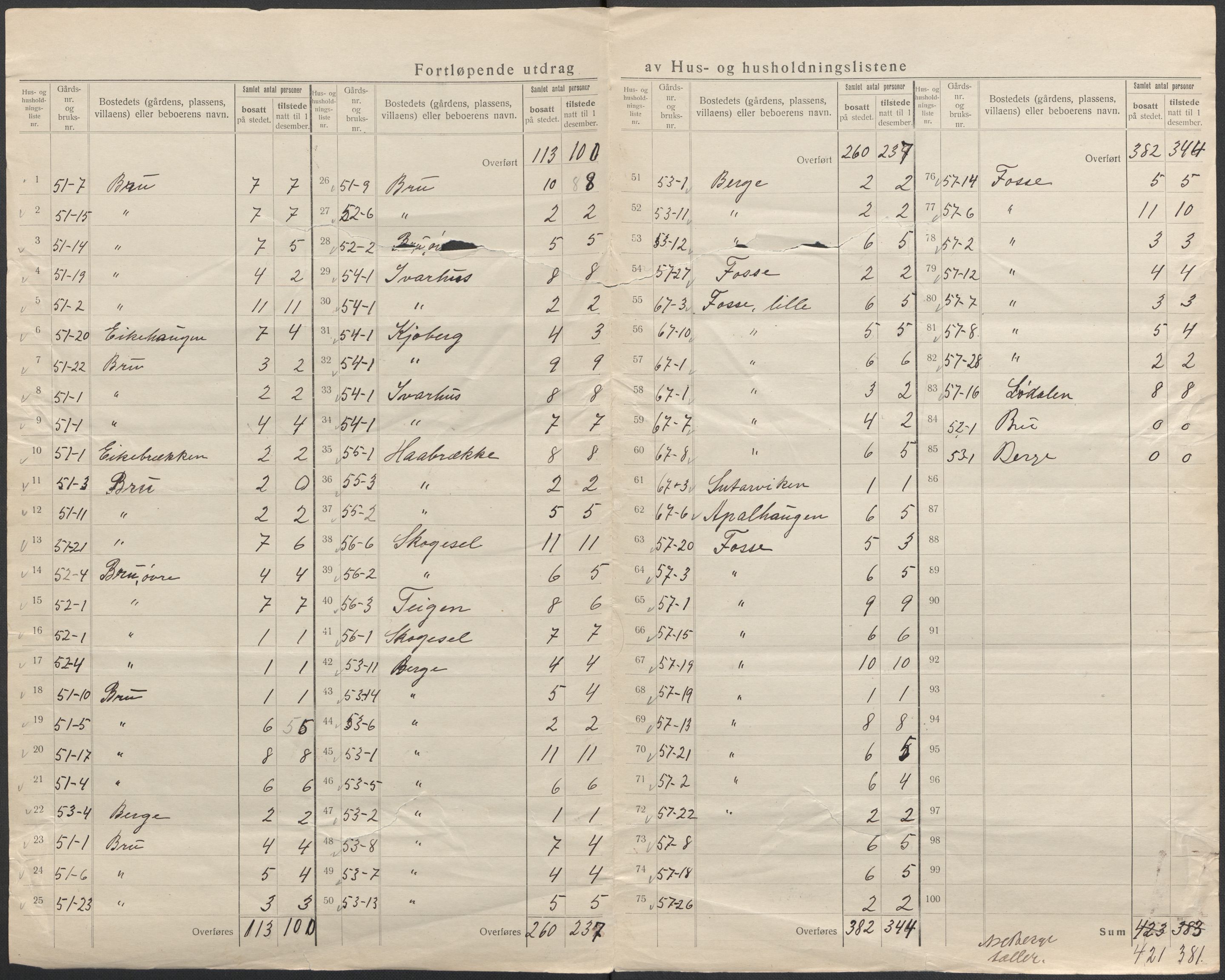 SAB, 1920 census for Strandebarm, 1920, p. 12