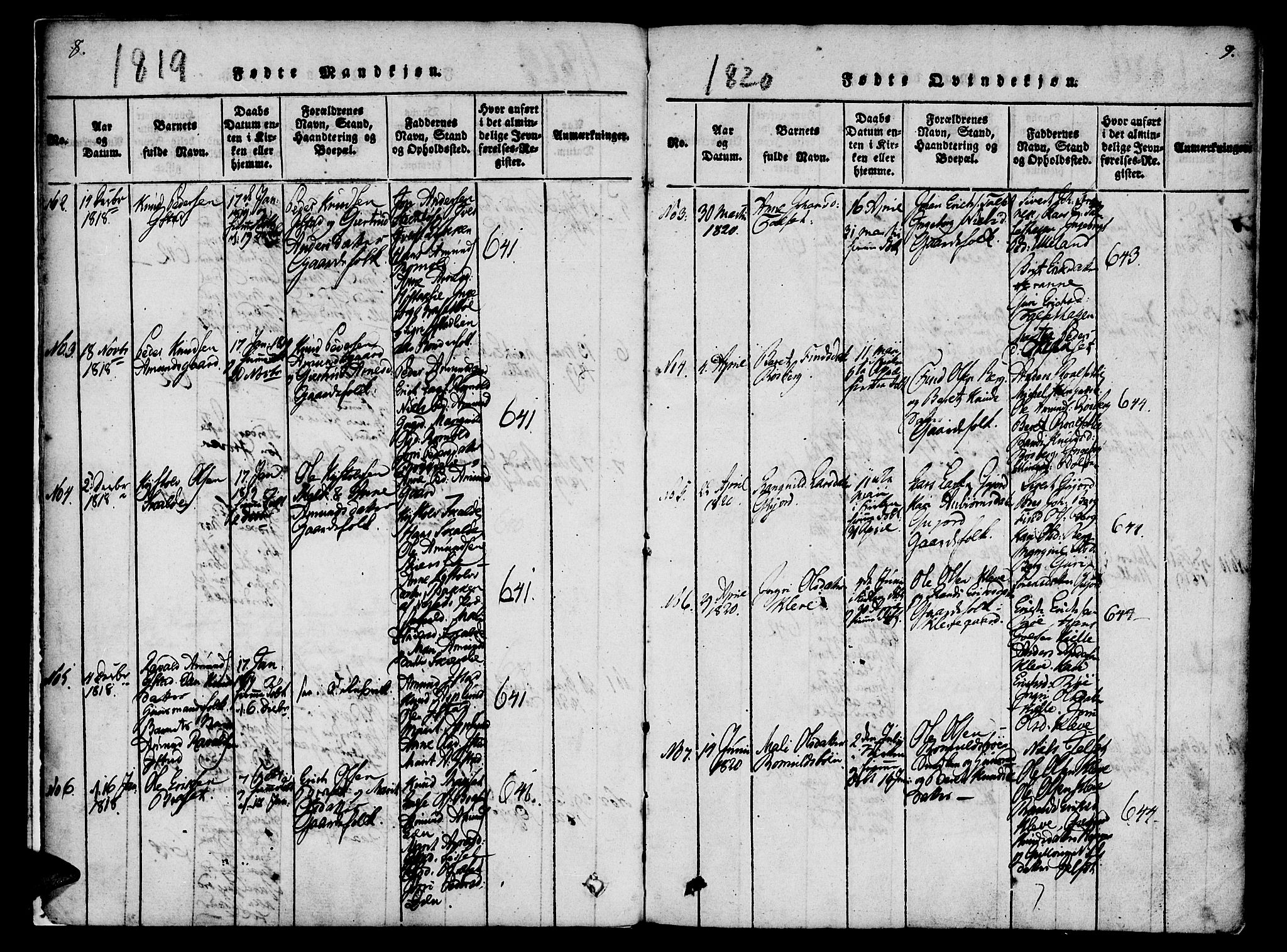 Ministerialprotokoller, klokkerbøker og fødselsregistre - Møre og Romsdal, AV/SAT-A-1454/557/L0679: Parish register (official) no. 557A01, 1818-1843, p. 8-9