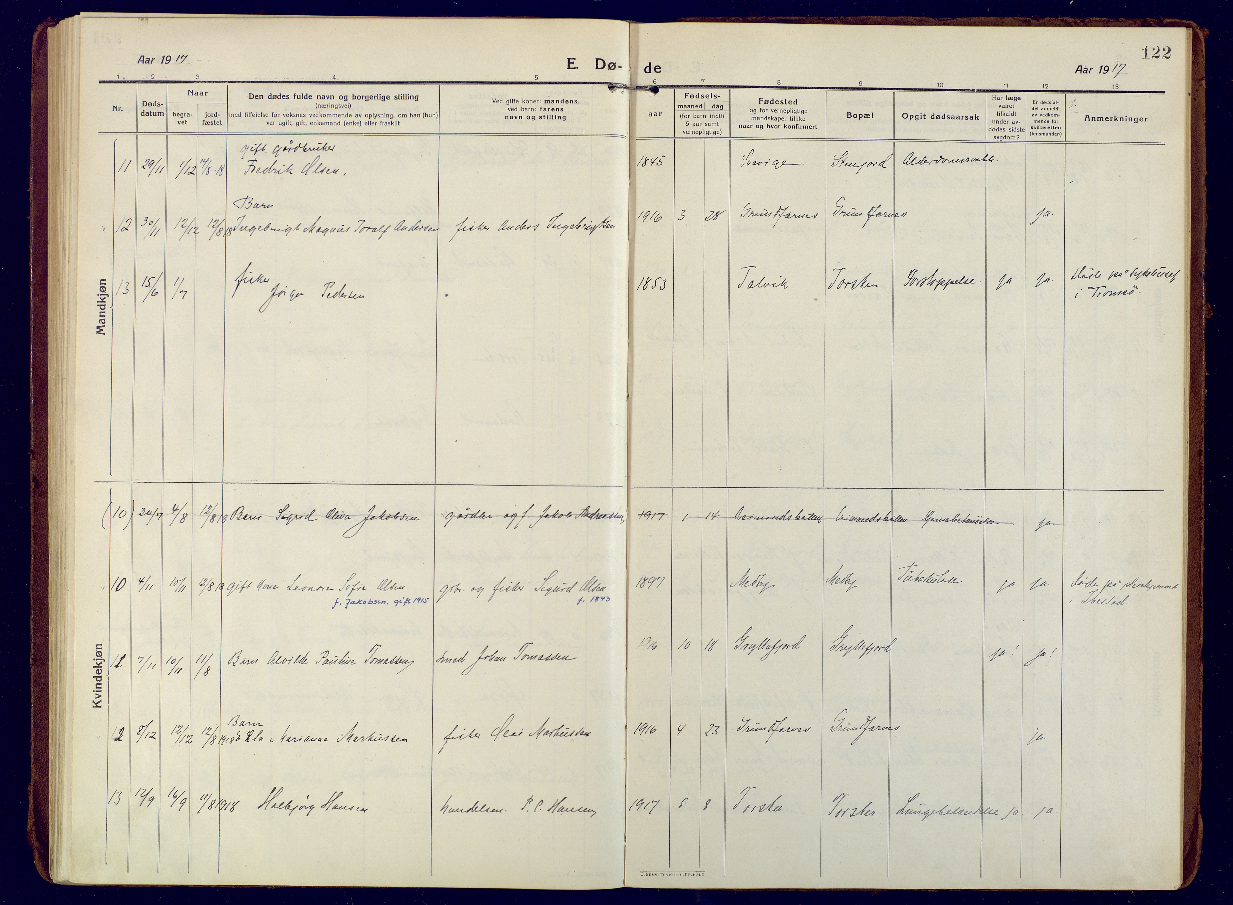 Berg sokneprestkontor, AV/SATØ-S-1318/G/Ga/Gaa/L0010kirke: Parish register (official) no. 10, 1916-1928, p. 122