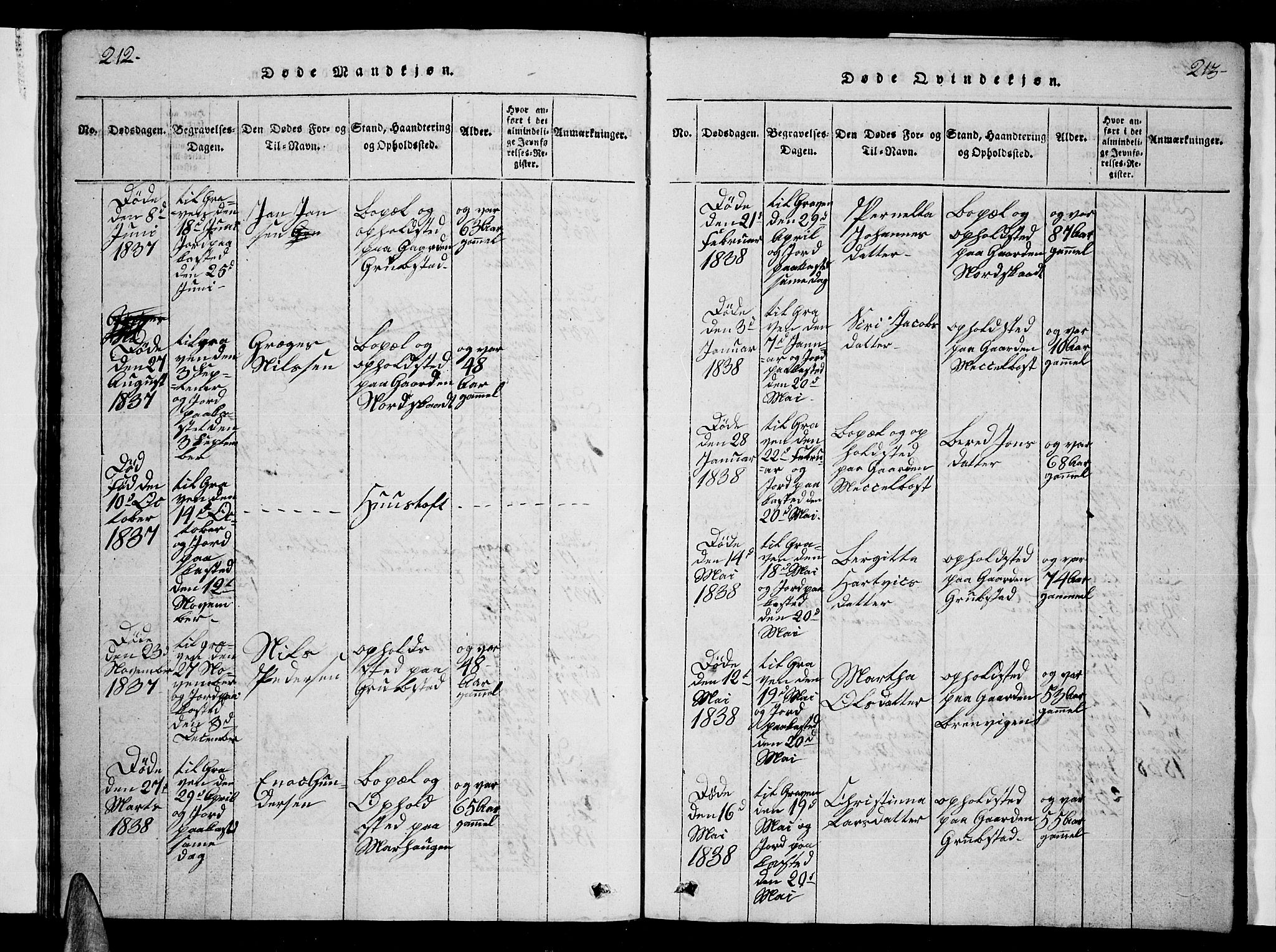 Ministerialprotokoller, klokkerbøker og fødselsregistre - Nordland, AV/SAT-A-1459/857/L0826: Parish register (copy) no. 857C01, 1821-1852, p. 212-213