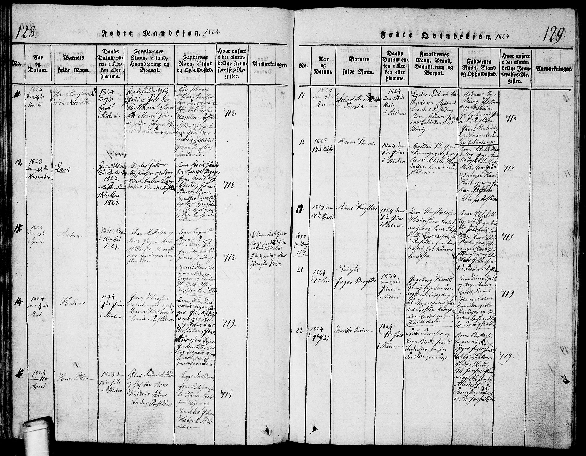 Glemmen prestekontor Kirkebøker, AV/SAO-A-10908/G/Ga/L0001: Parish register (copy) no. 1, 1816-1838, p. 128-129